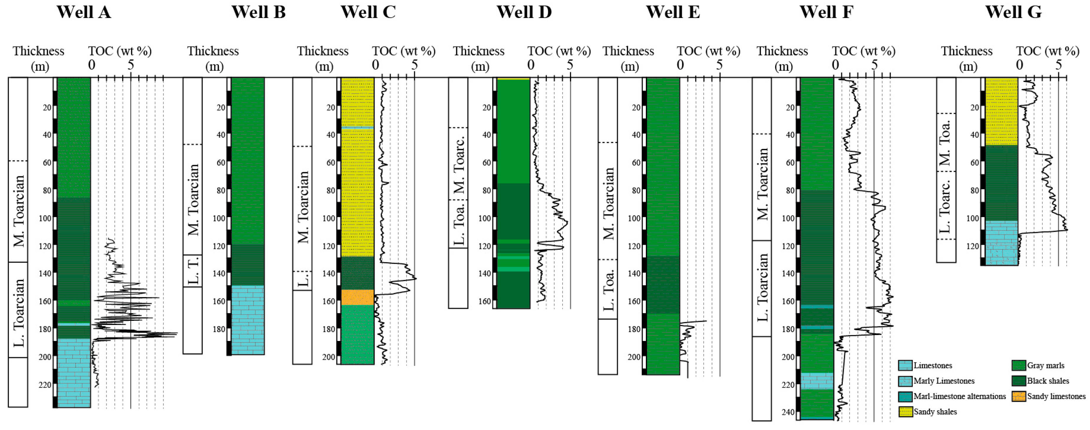 Geosciences 08 00405 g006