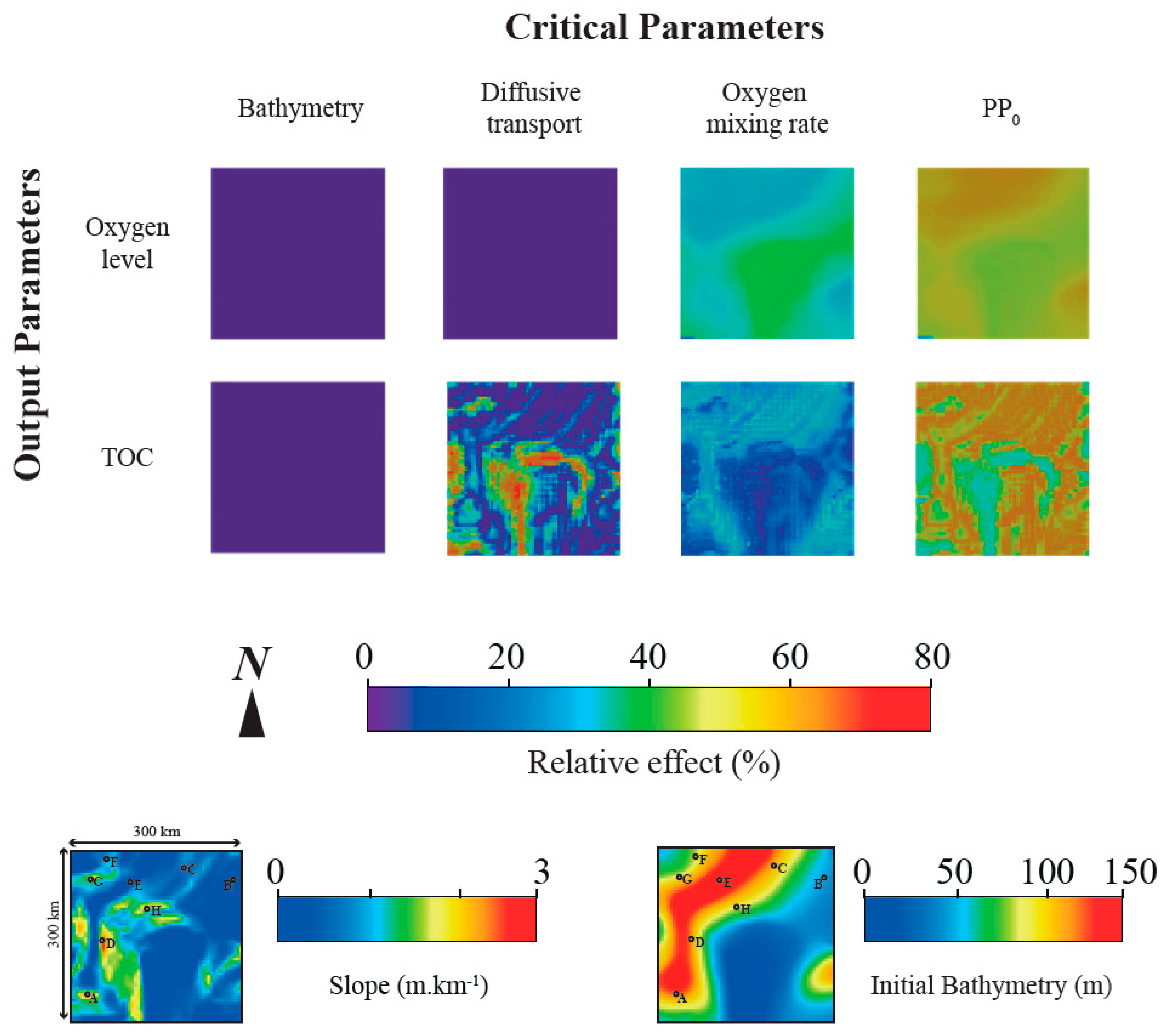 Geosciences 08 00405 g010