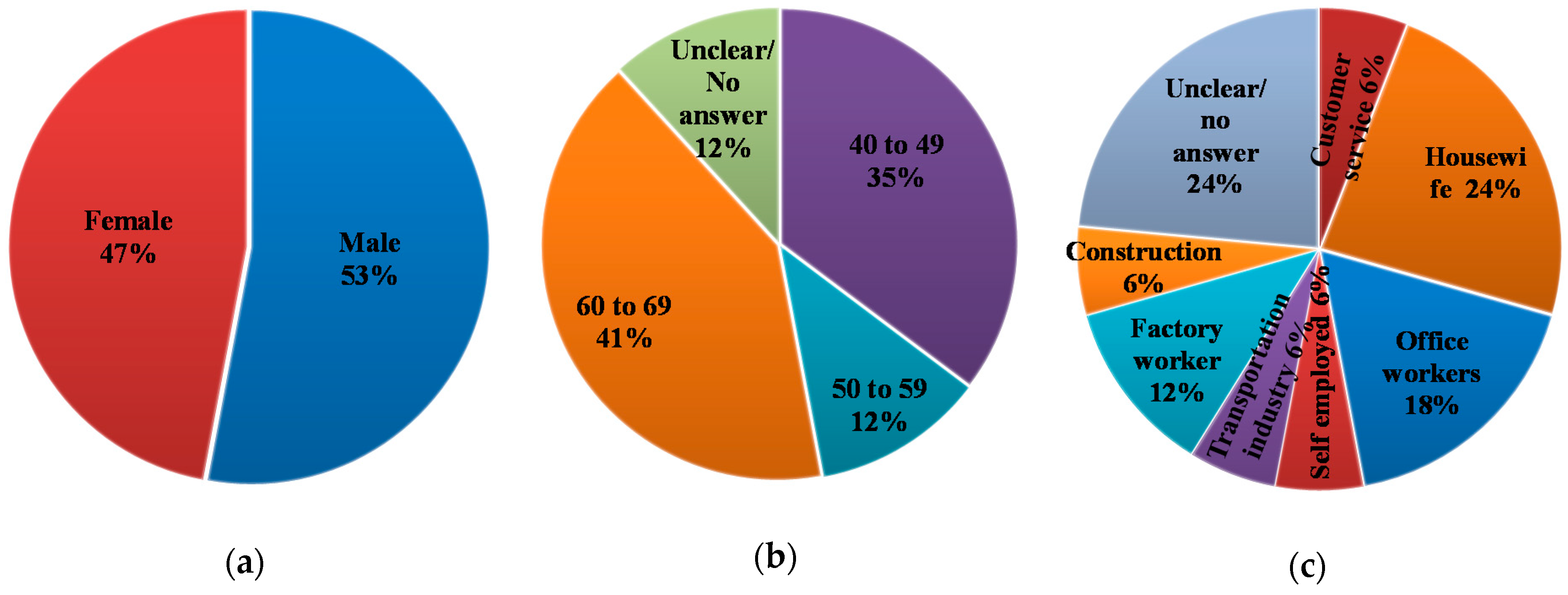 Geosciences 08 00412 g003