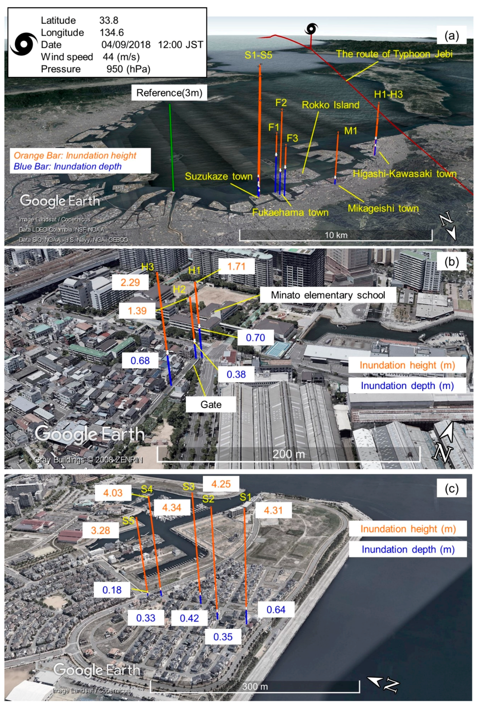 Geosciences 08 00412 g004