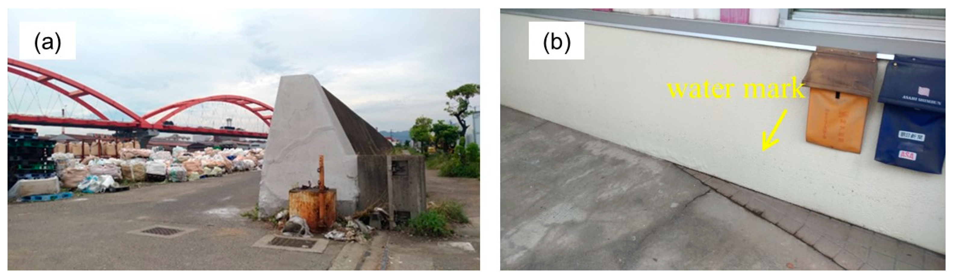 Geosciences 08 00412 g006