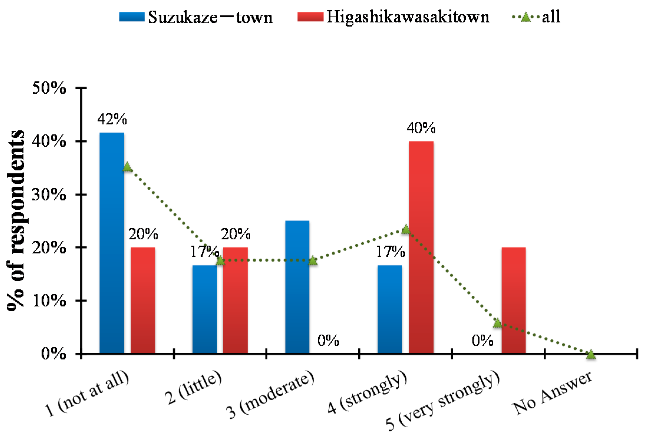 Geosciences 08 00412 g011