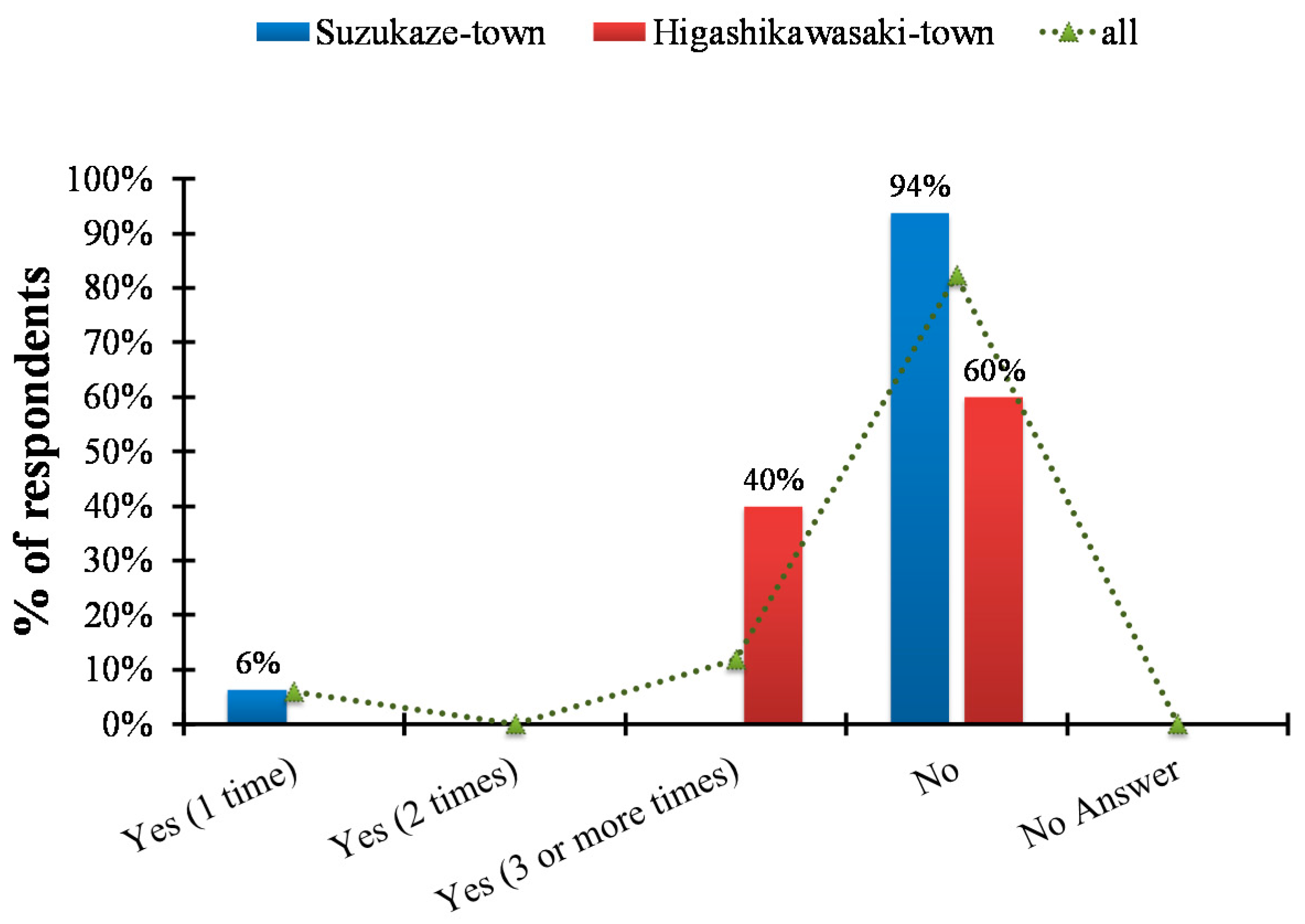 Geosciences 08 00412 g012