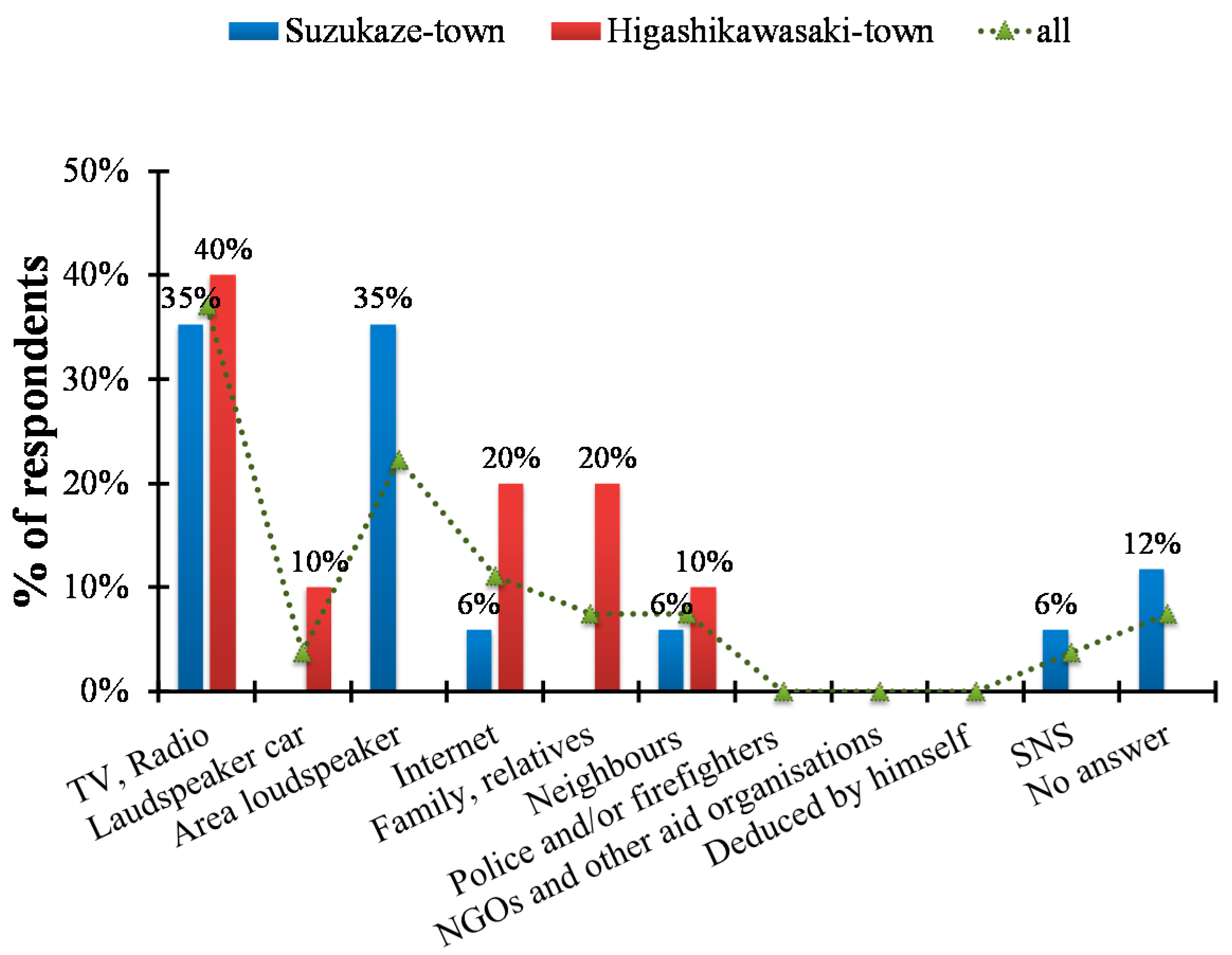 Geosciences 08 00412 g013