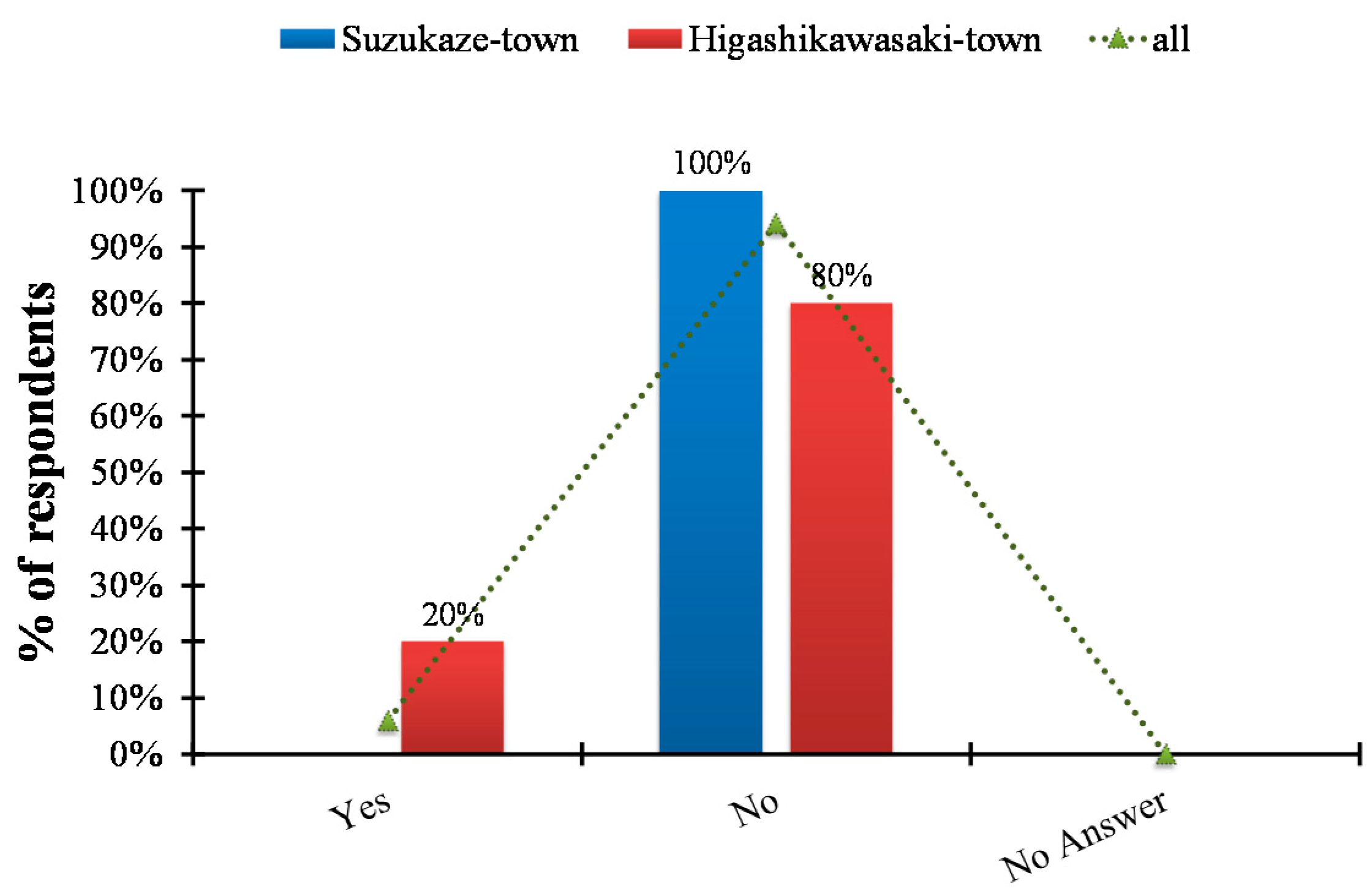 Geosciences 08 00412 g015
