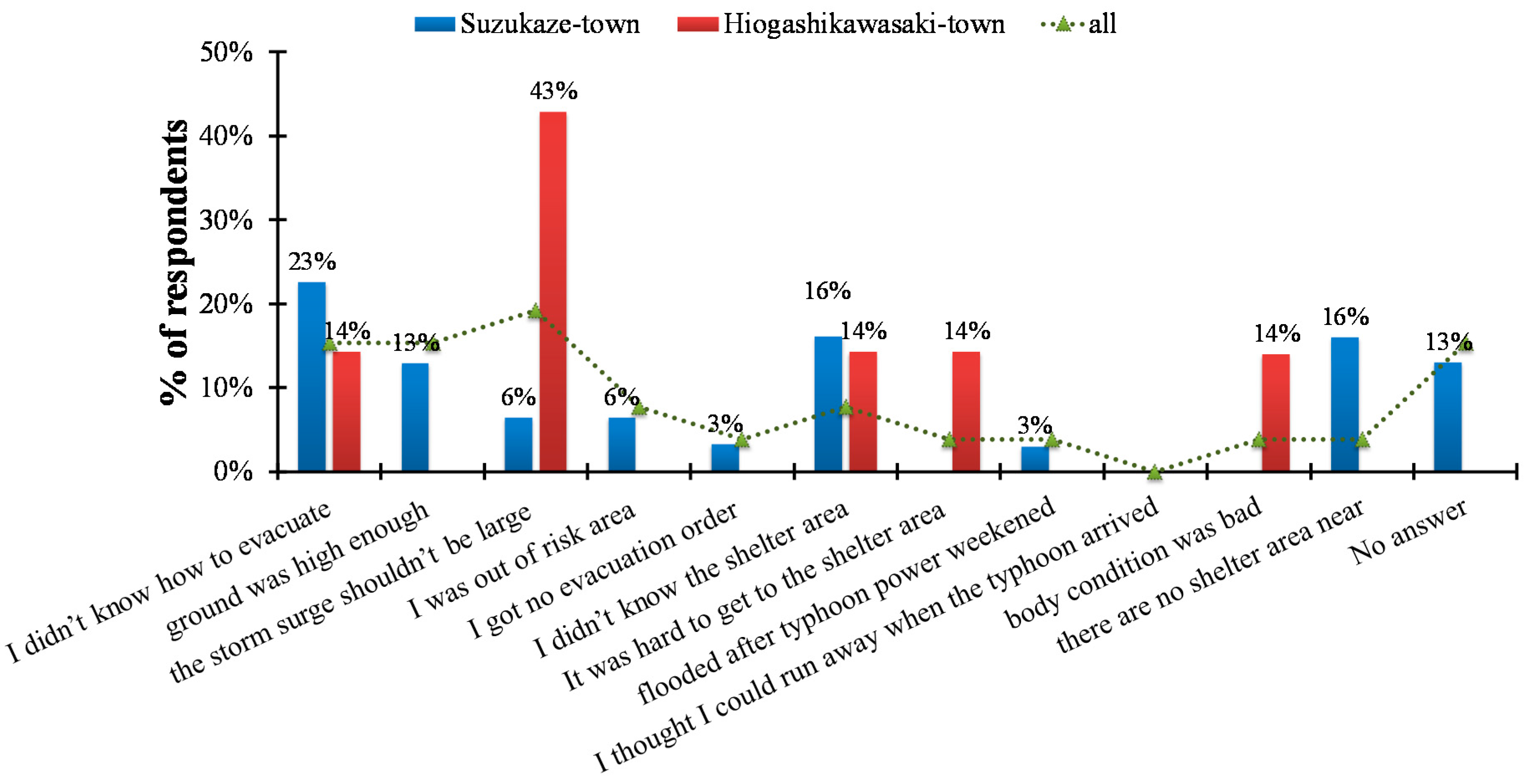 Geosciences 08 00412 g016