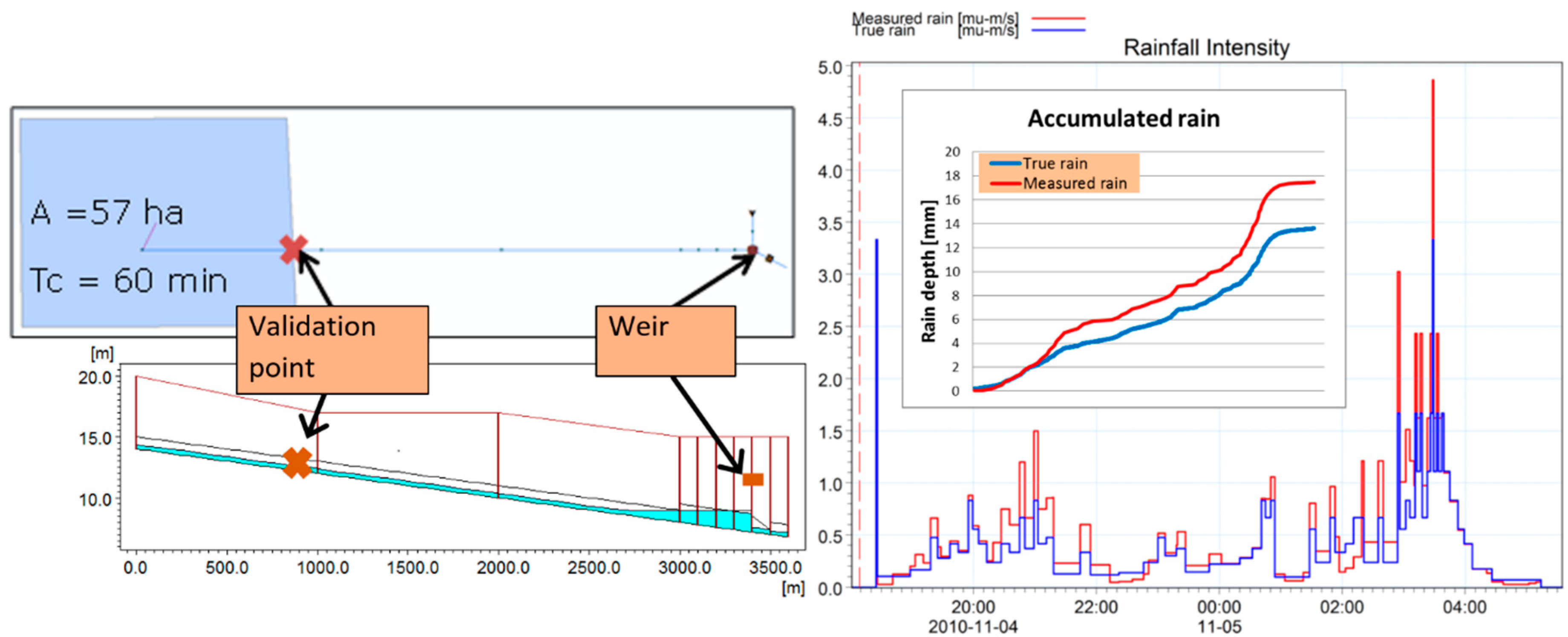 Geosciences 08 00416 g001