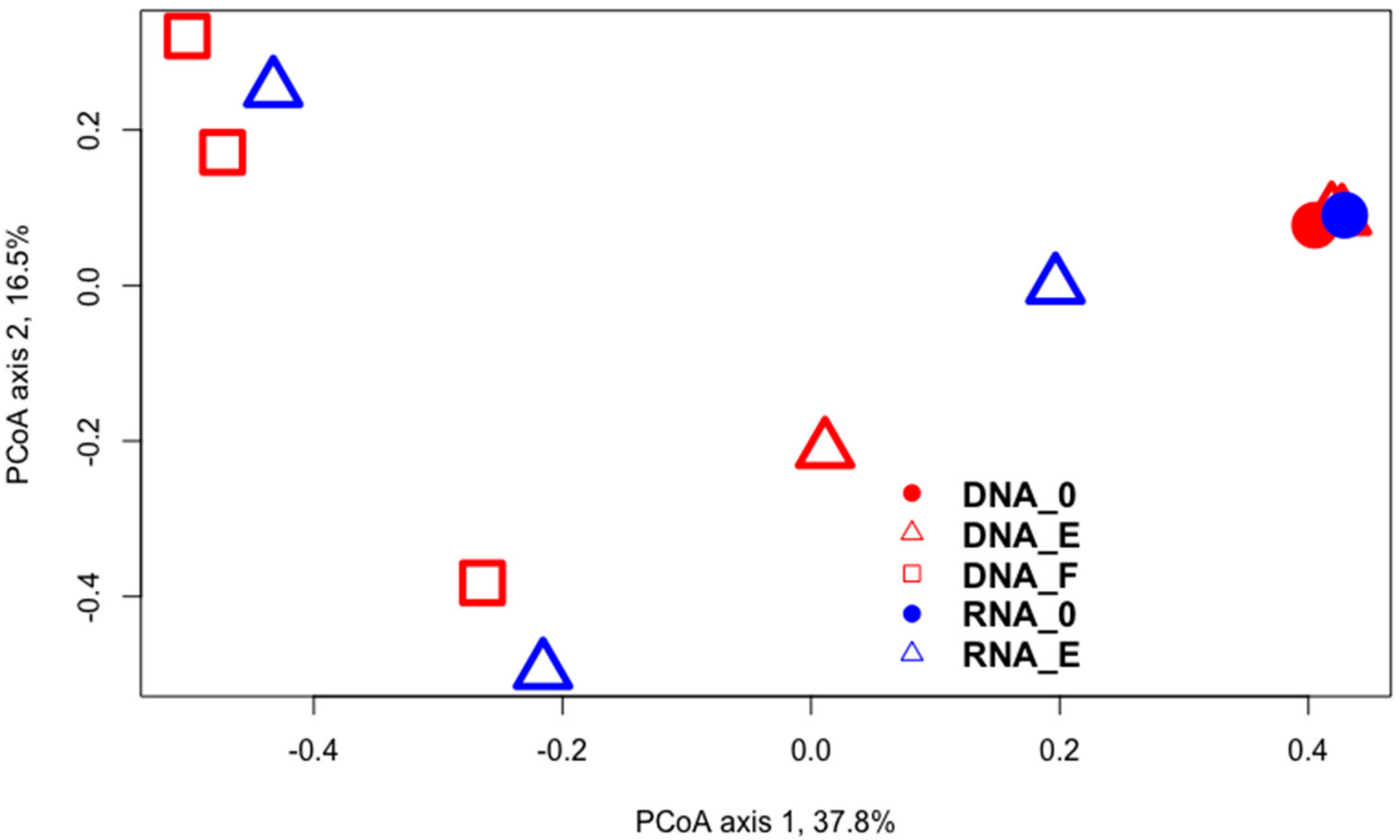 Geosciences 08 00418 g001
