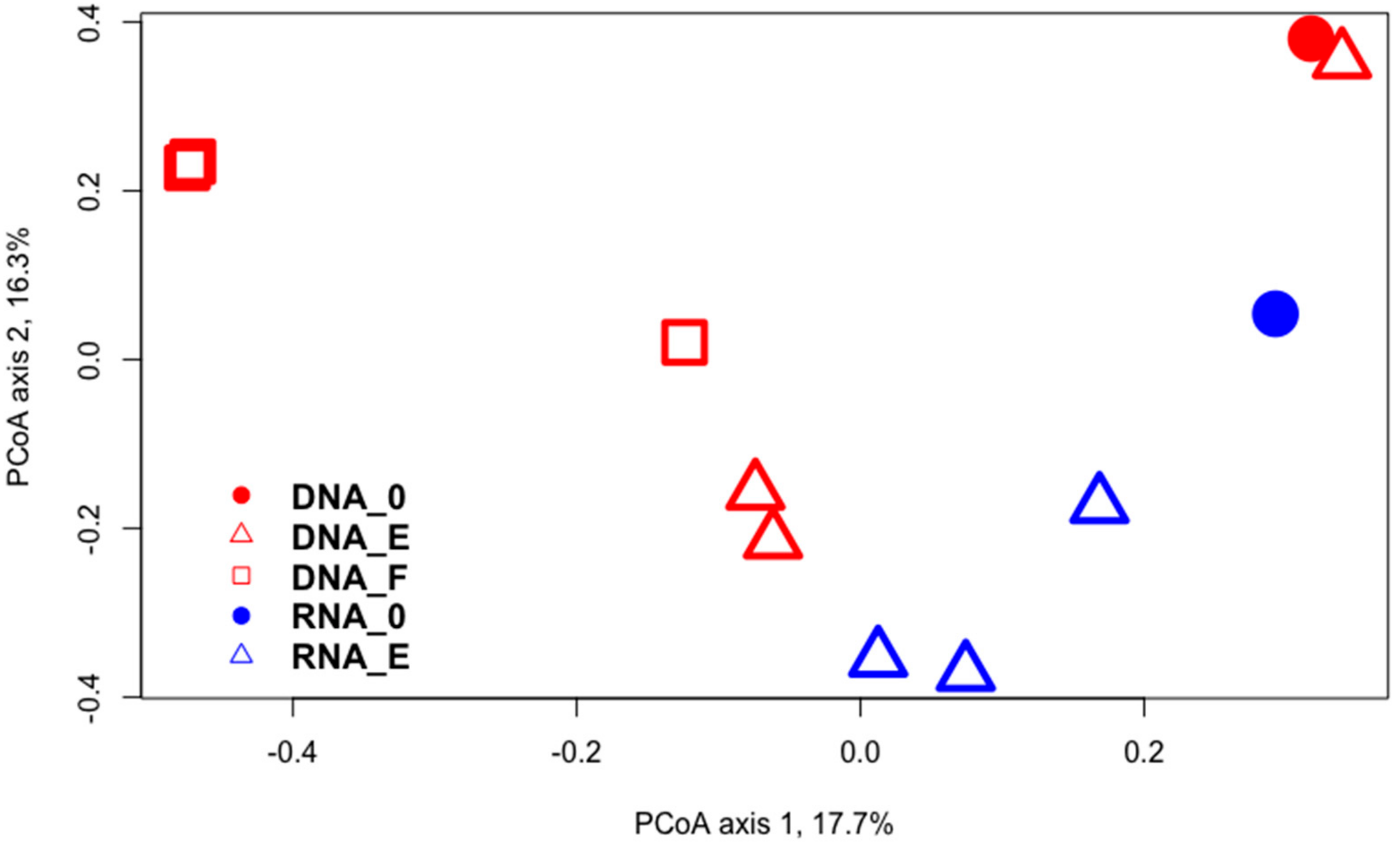 Geosciences 08 00418 g002