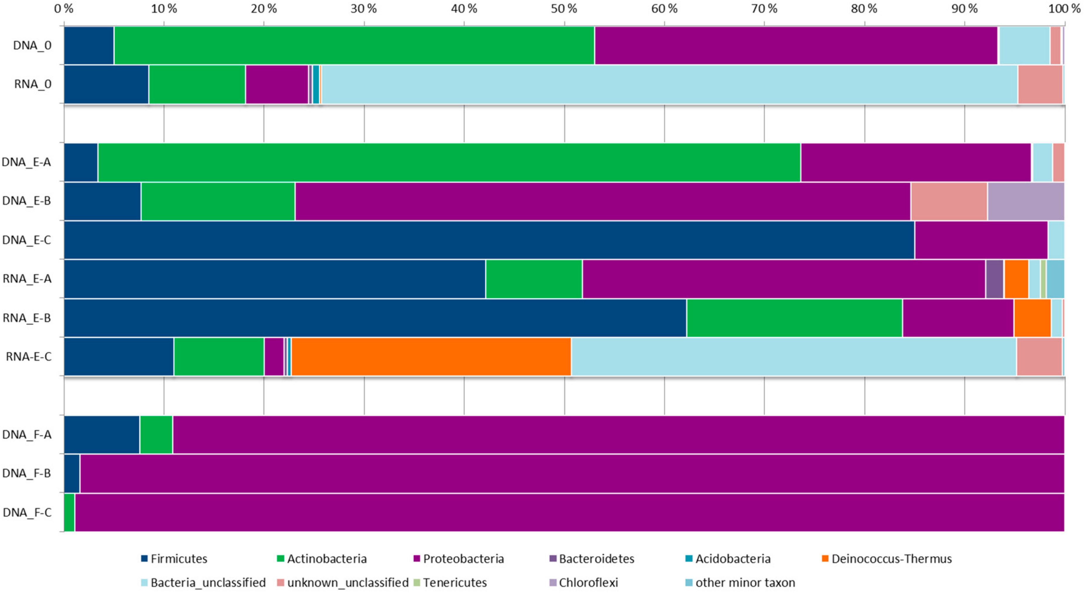 Geosciences 08 00418 g004