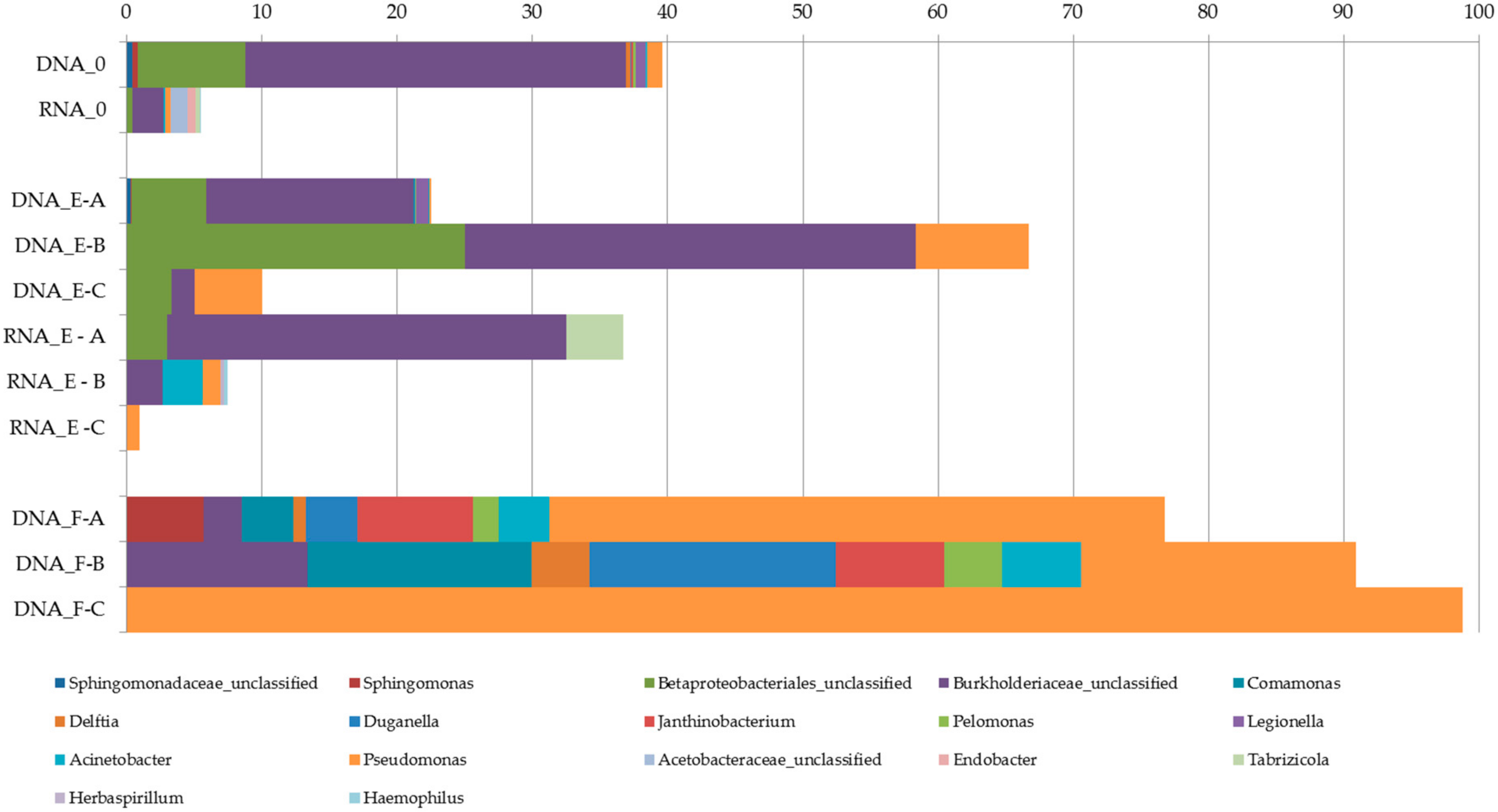 Geosciences 08 00418 g005
