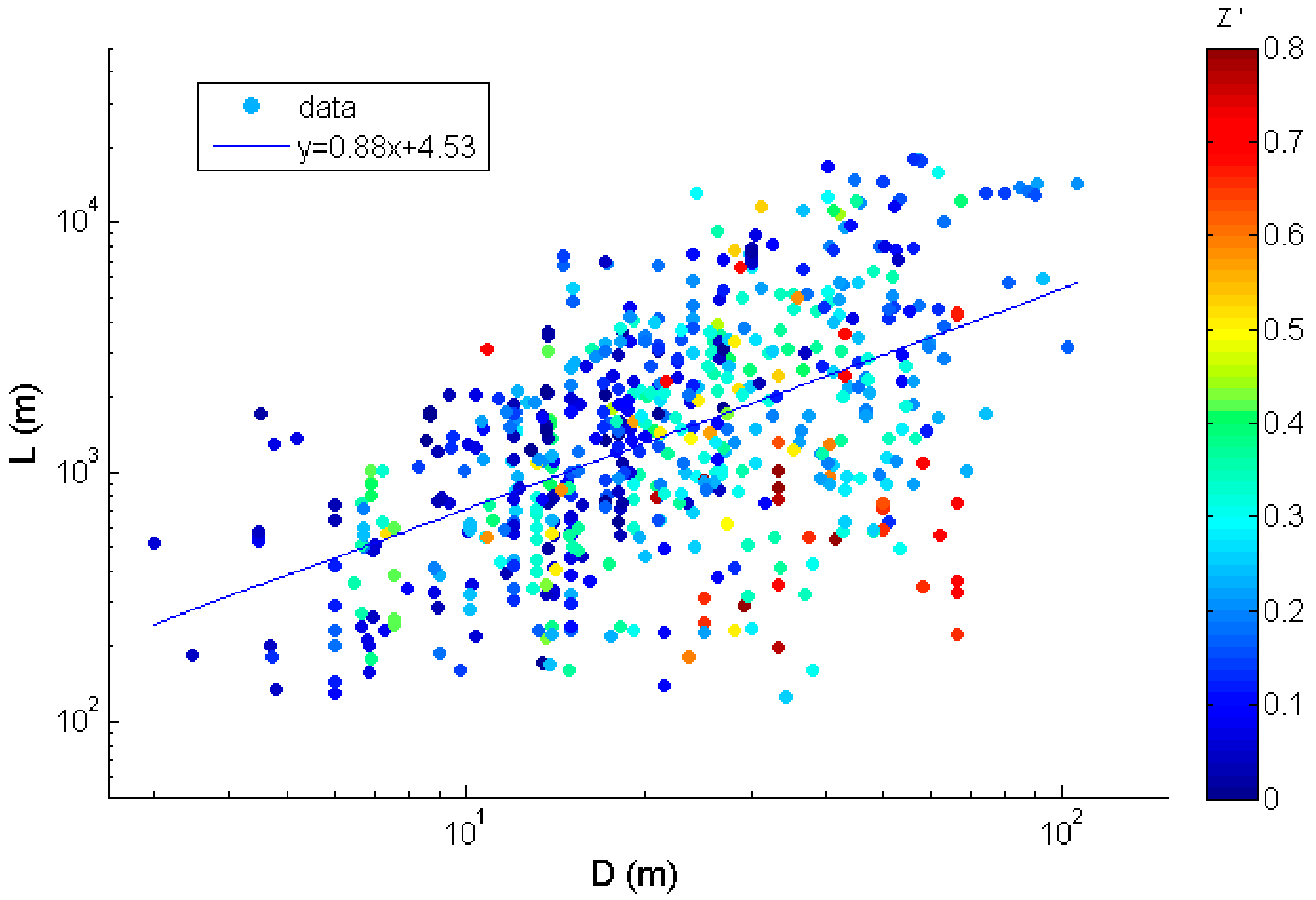 Geosciences 08 00421 g003