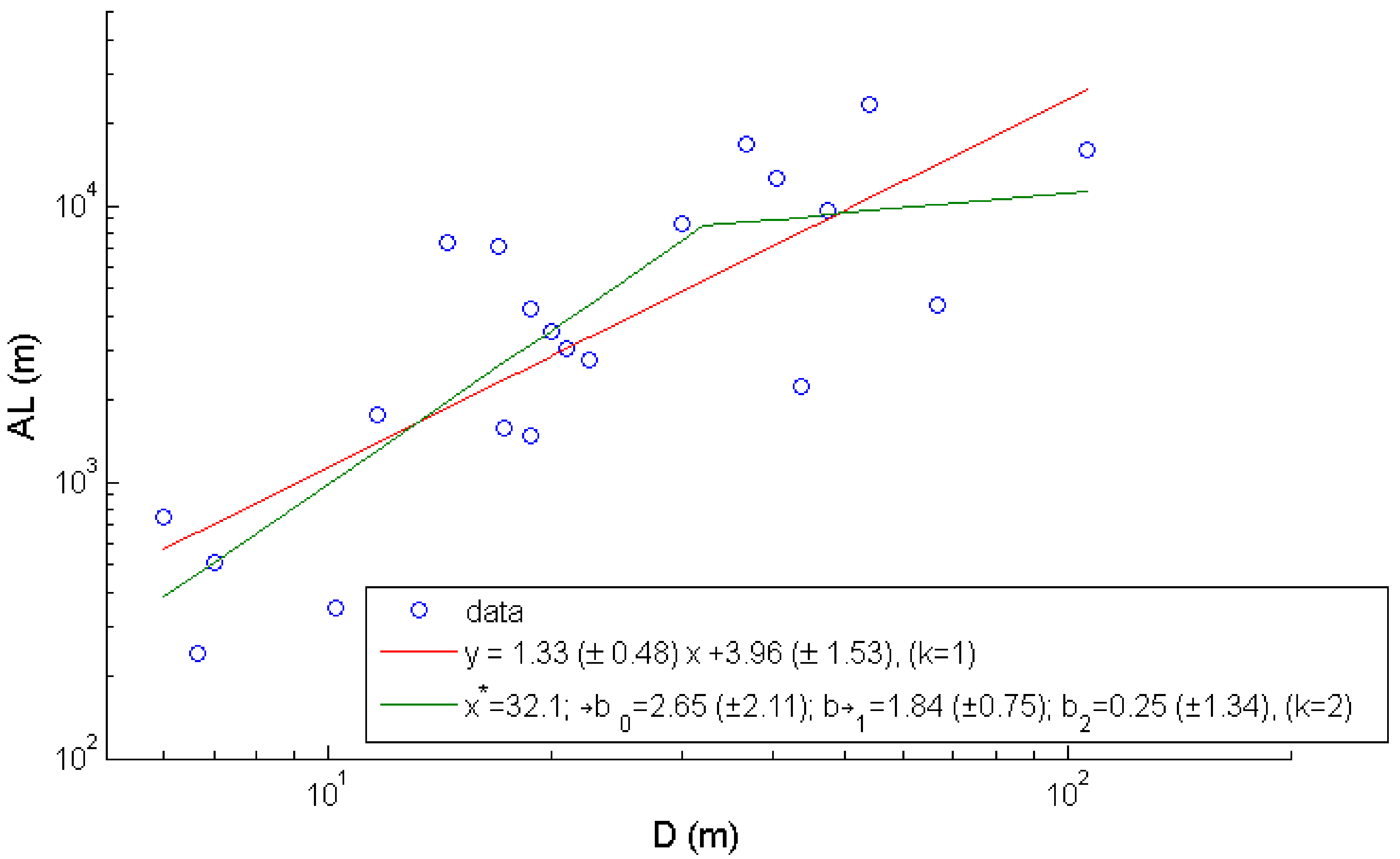 Geosciences 08 00421 g005