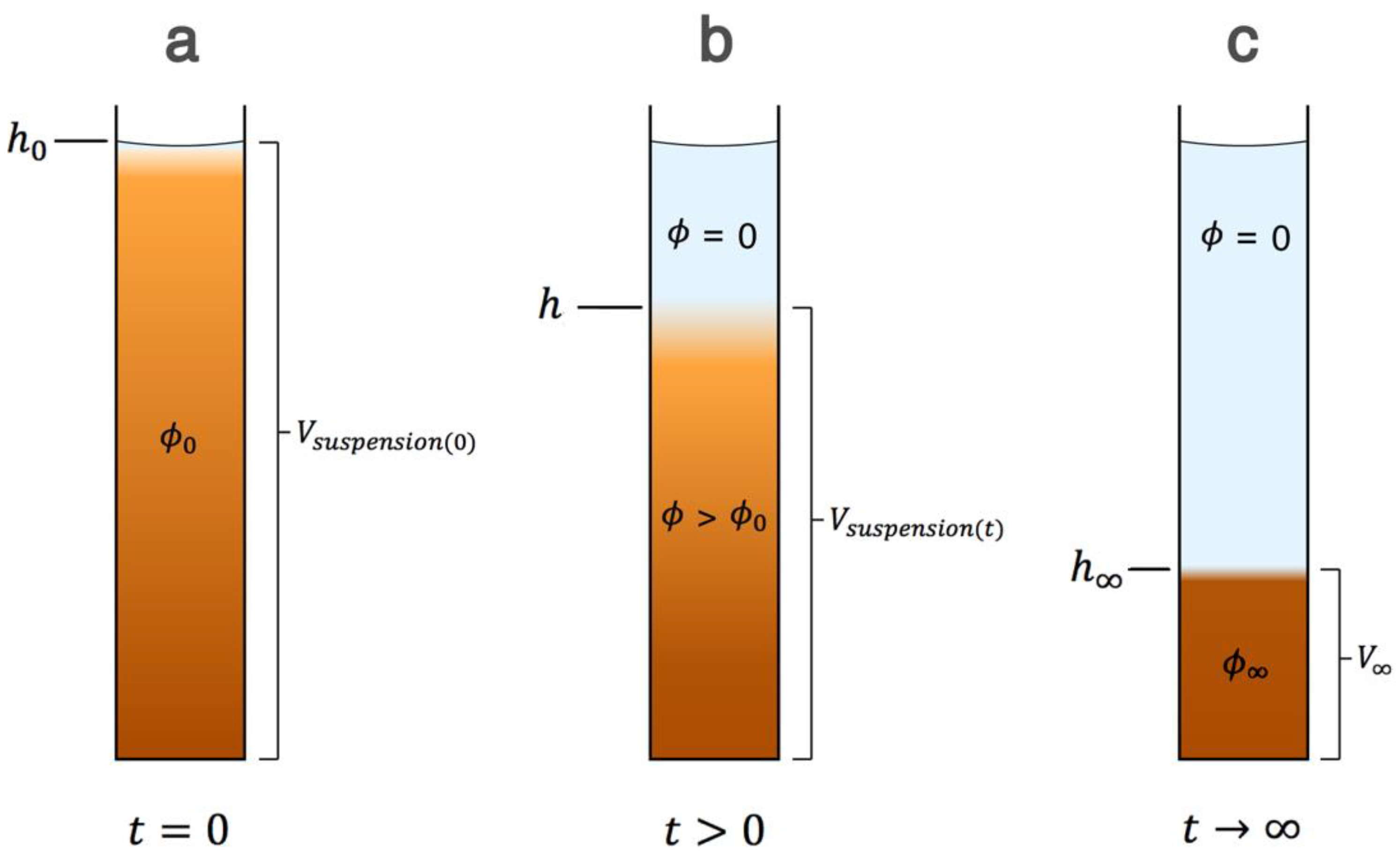Geosciences 08 00423 g002