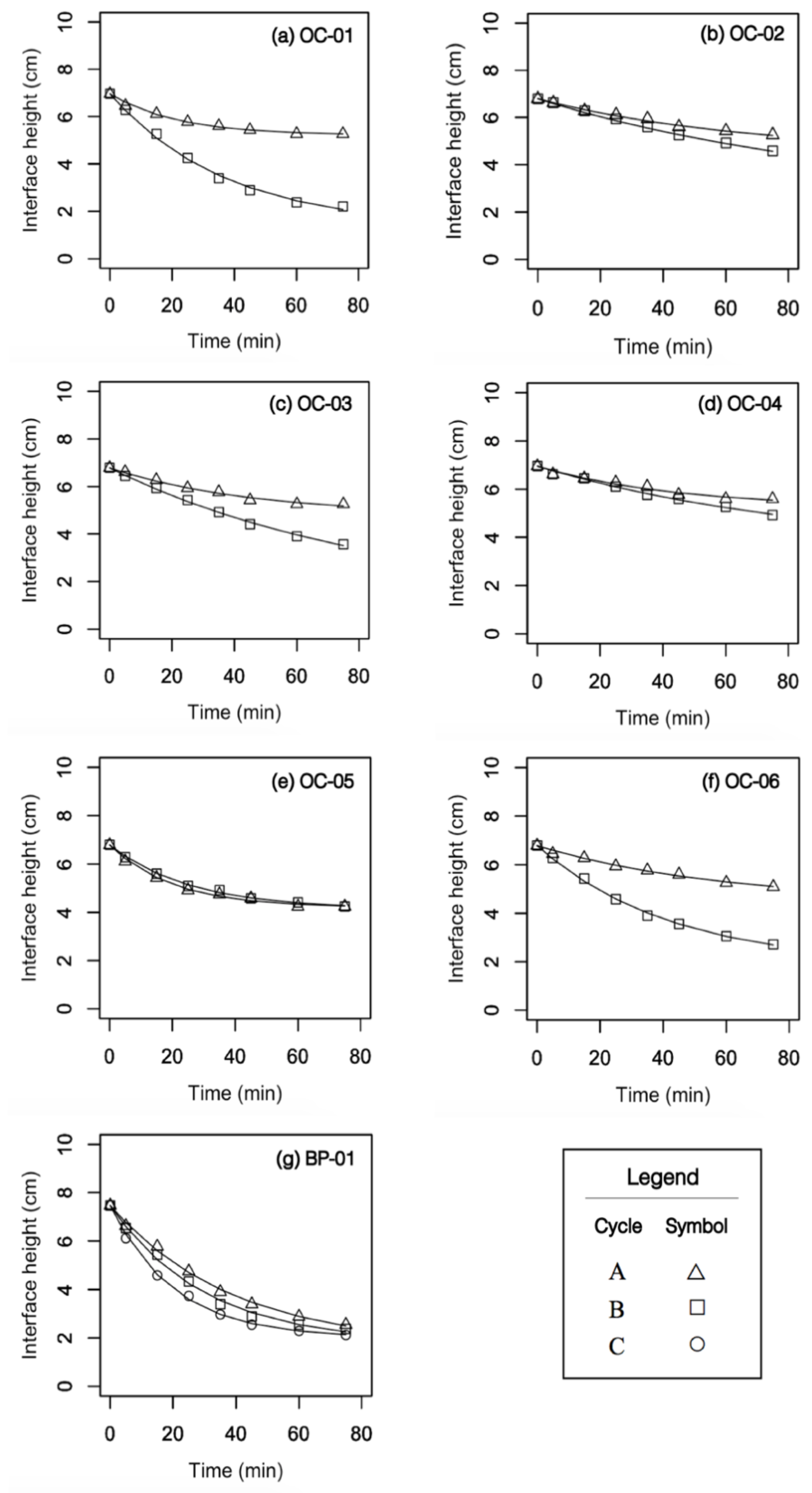 Geosciences 08 00423 g003