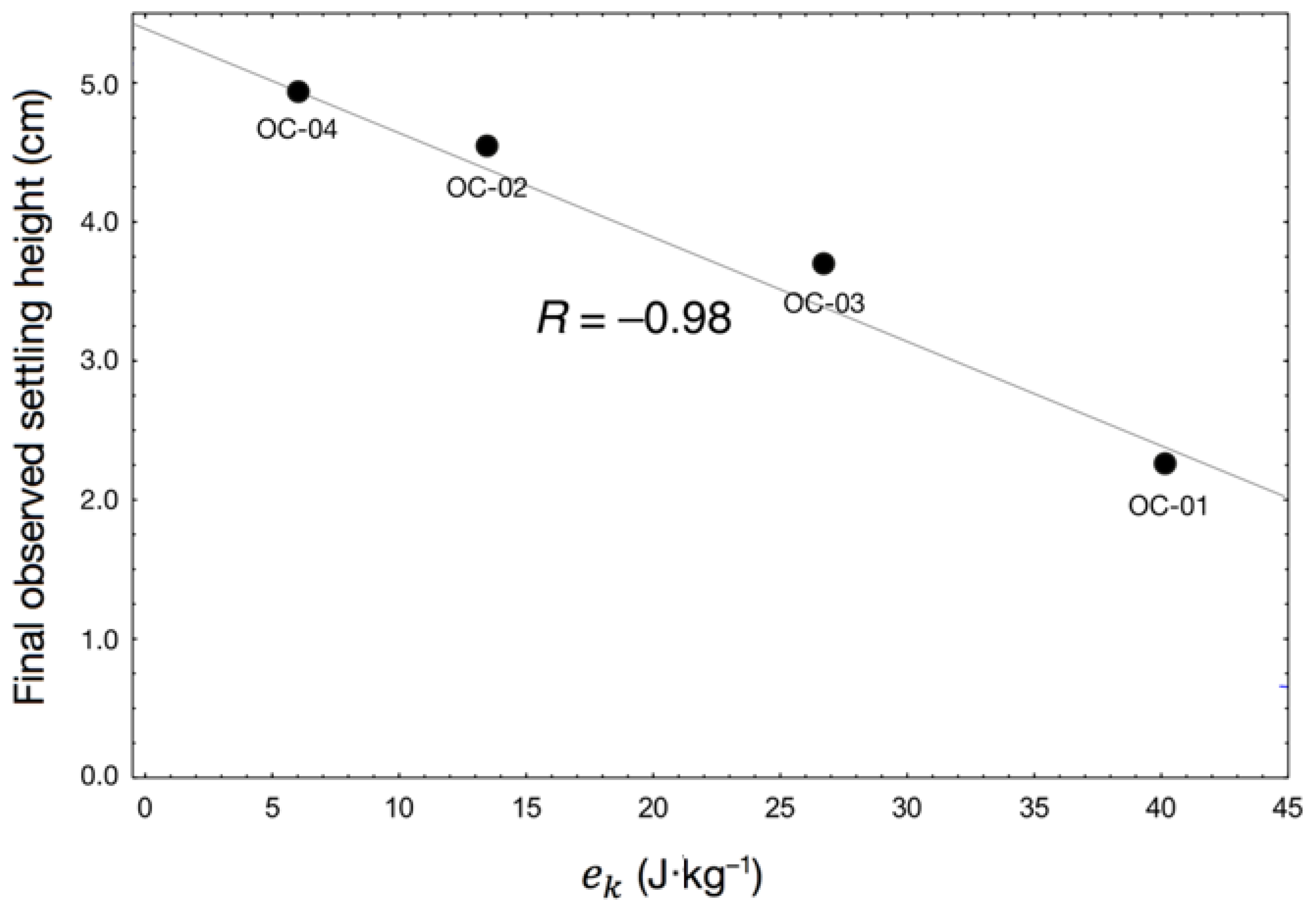 Geosciences 08 00423 g004