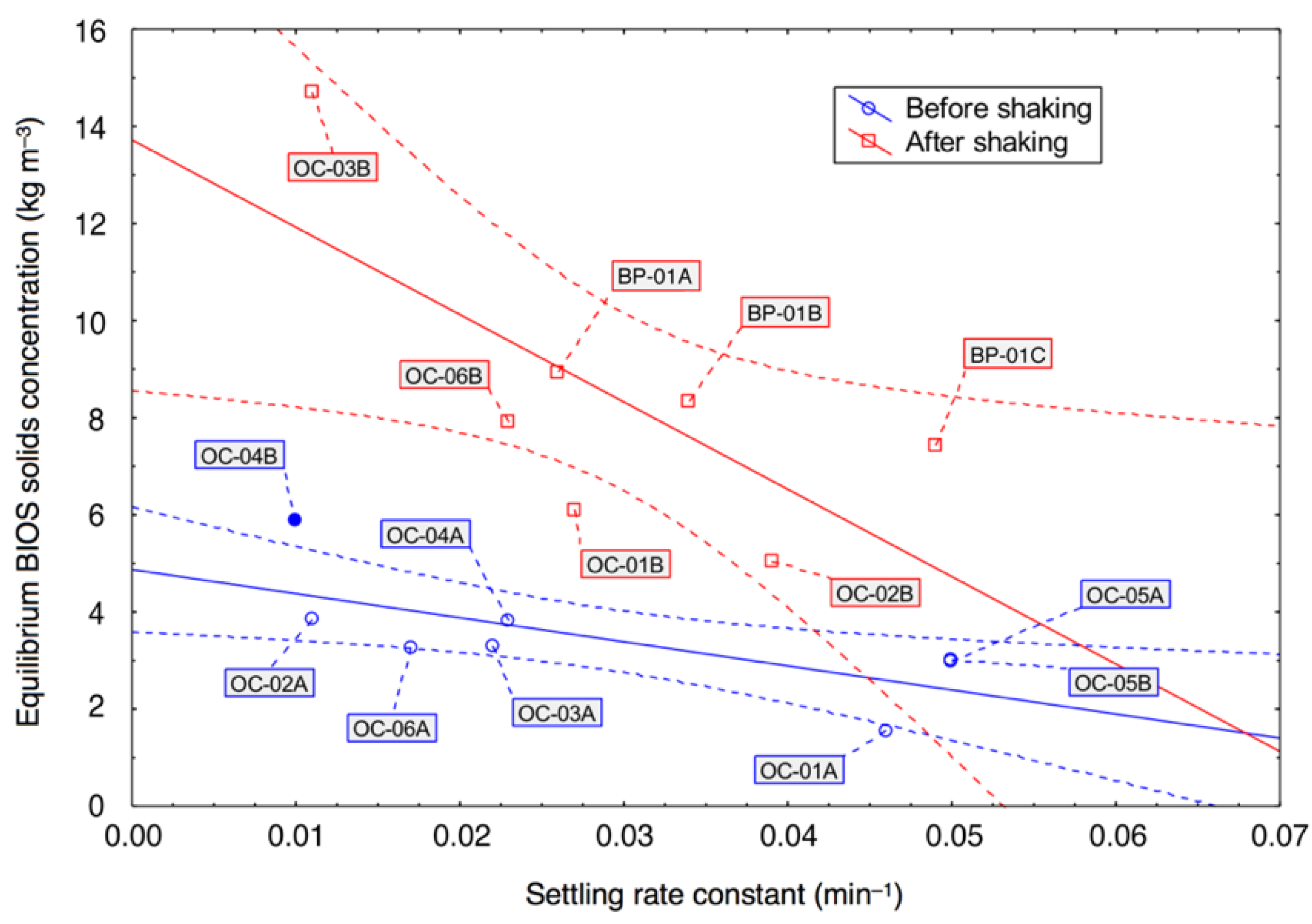 Geosciences 08 00423 g005