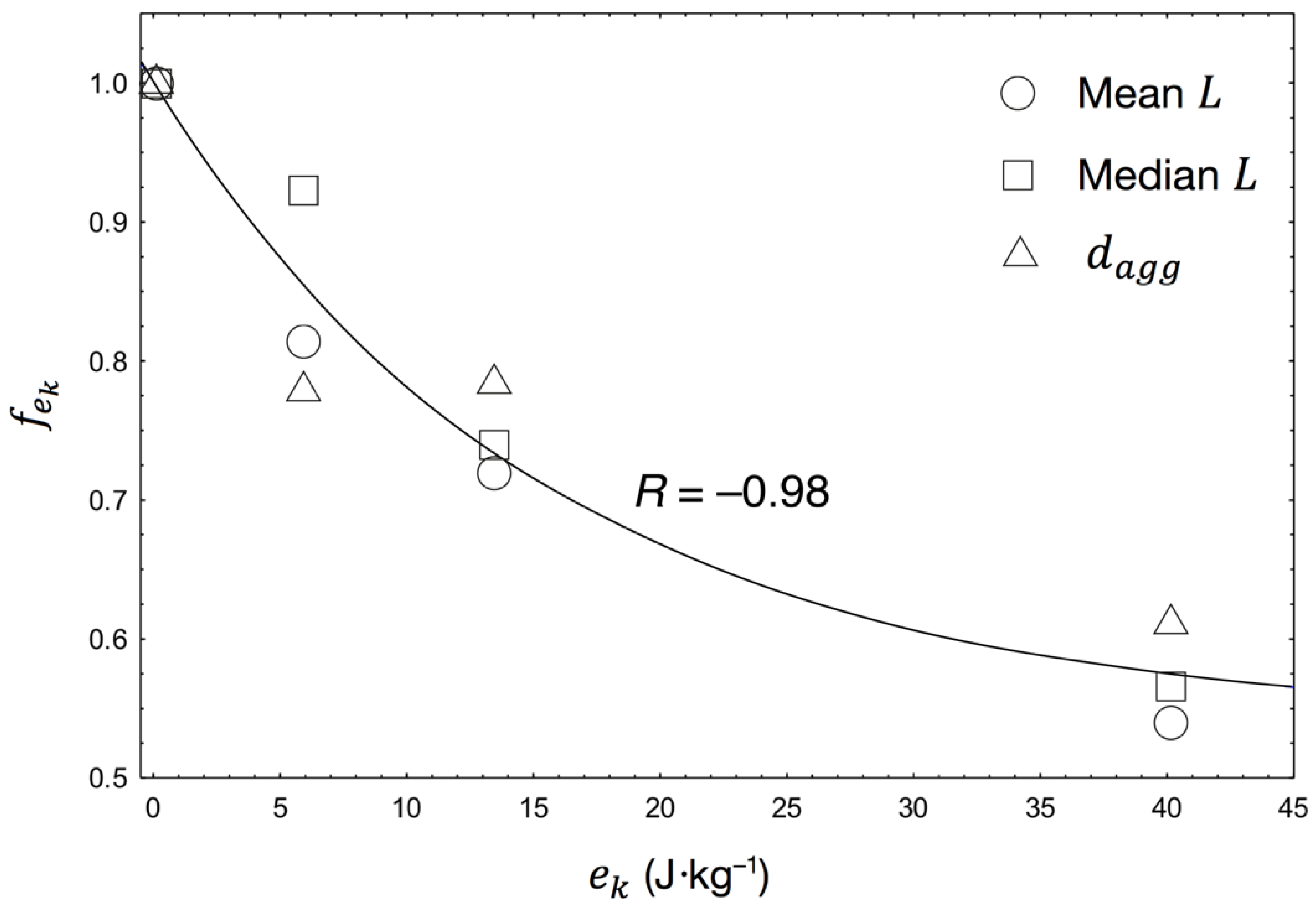 Geosciences 08 00423 g007