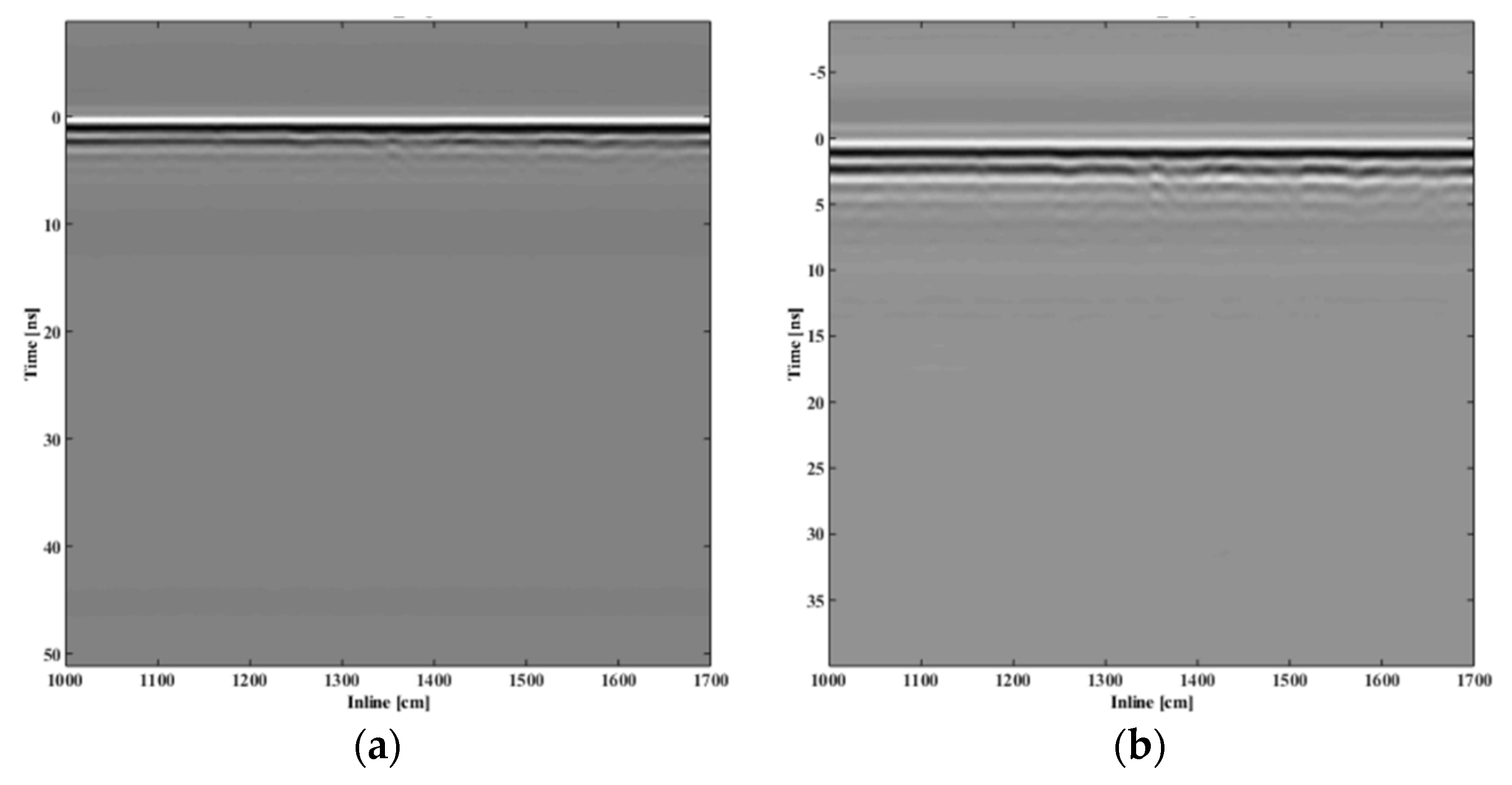 Geosciences 08 00425 g005a
