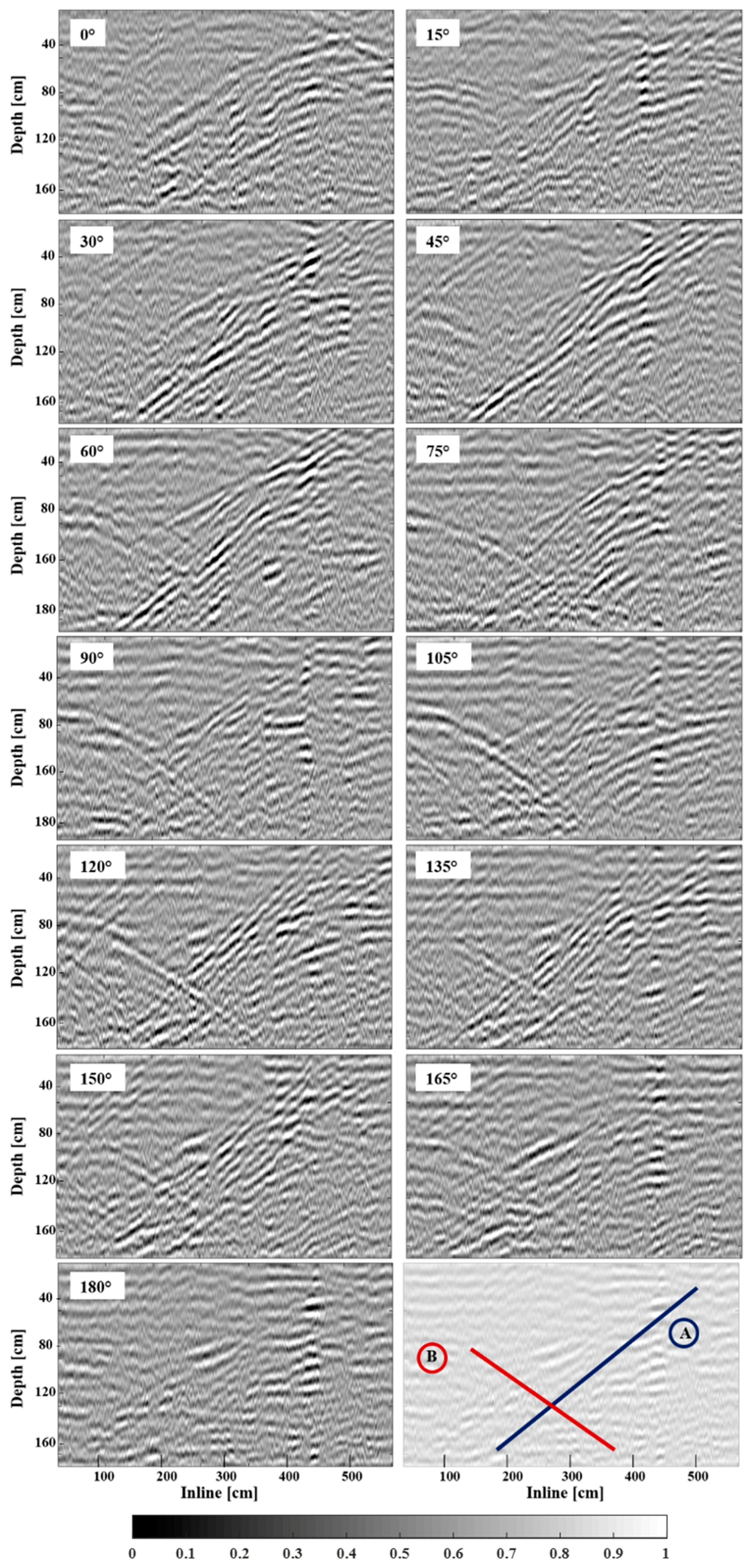 Geosciences 08 00425 g006