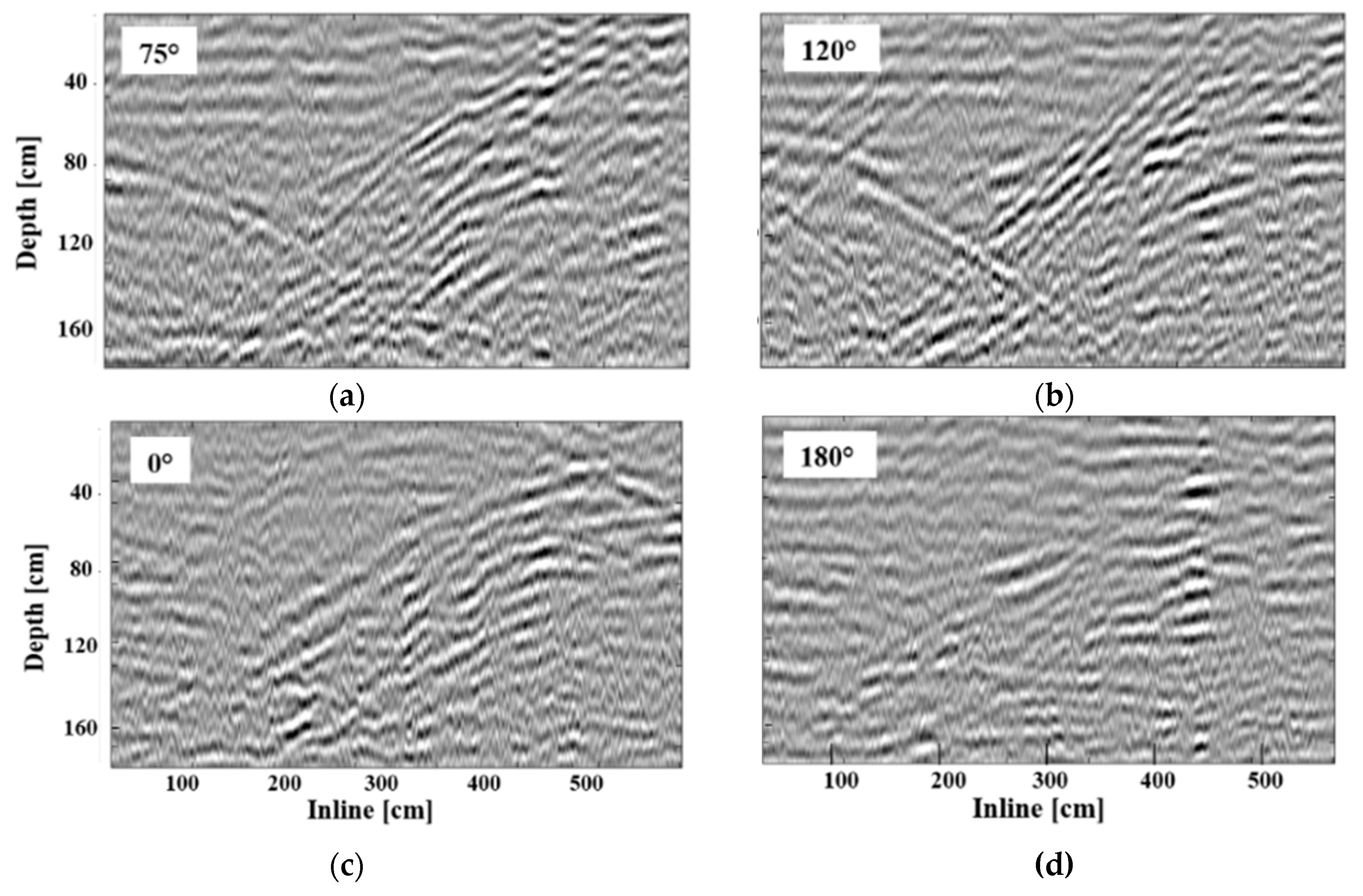 Geosciences 08 00425 g008
