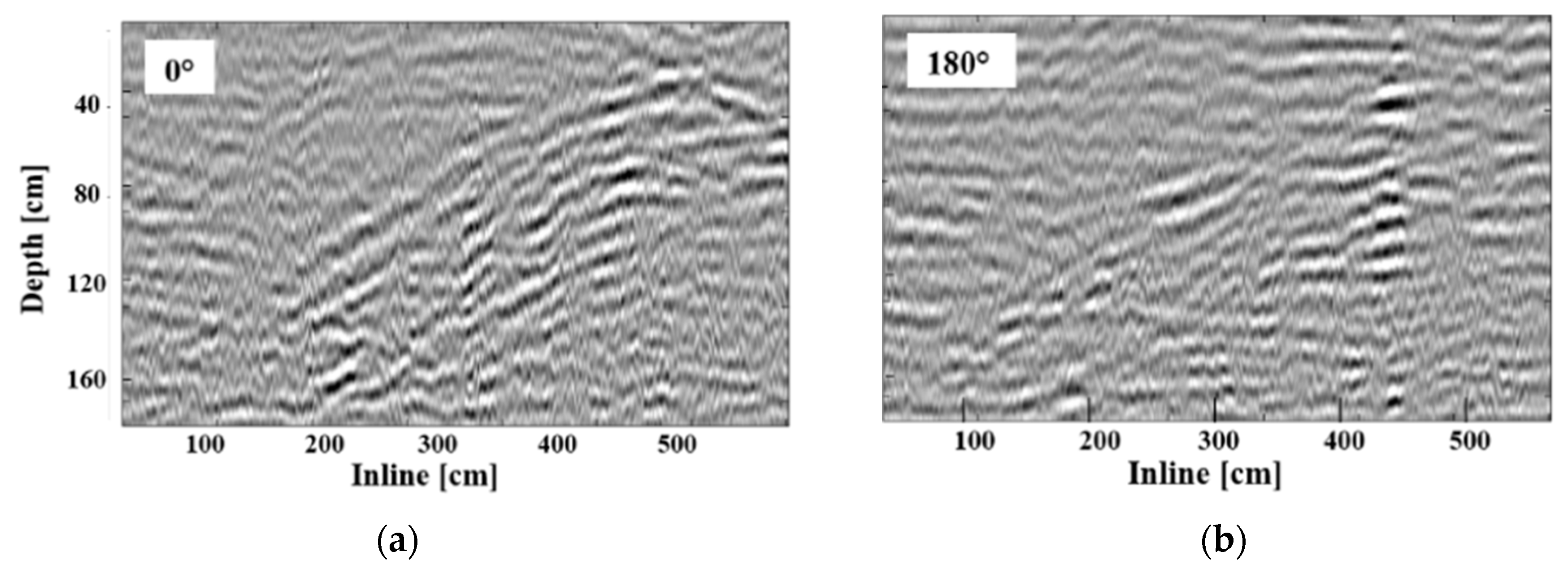 Geosciences 08 00425 g009