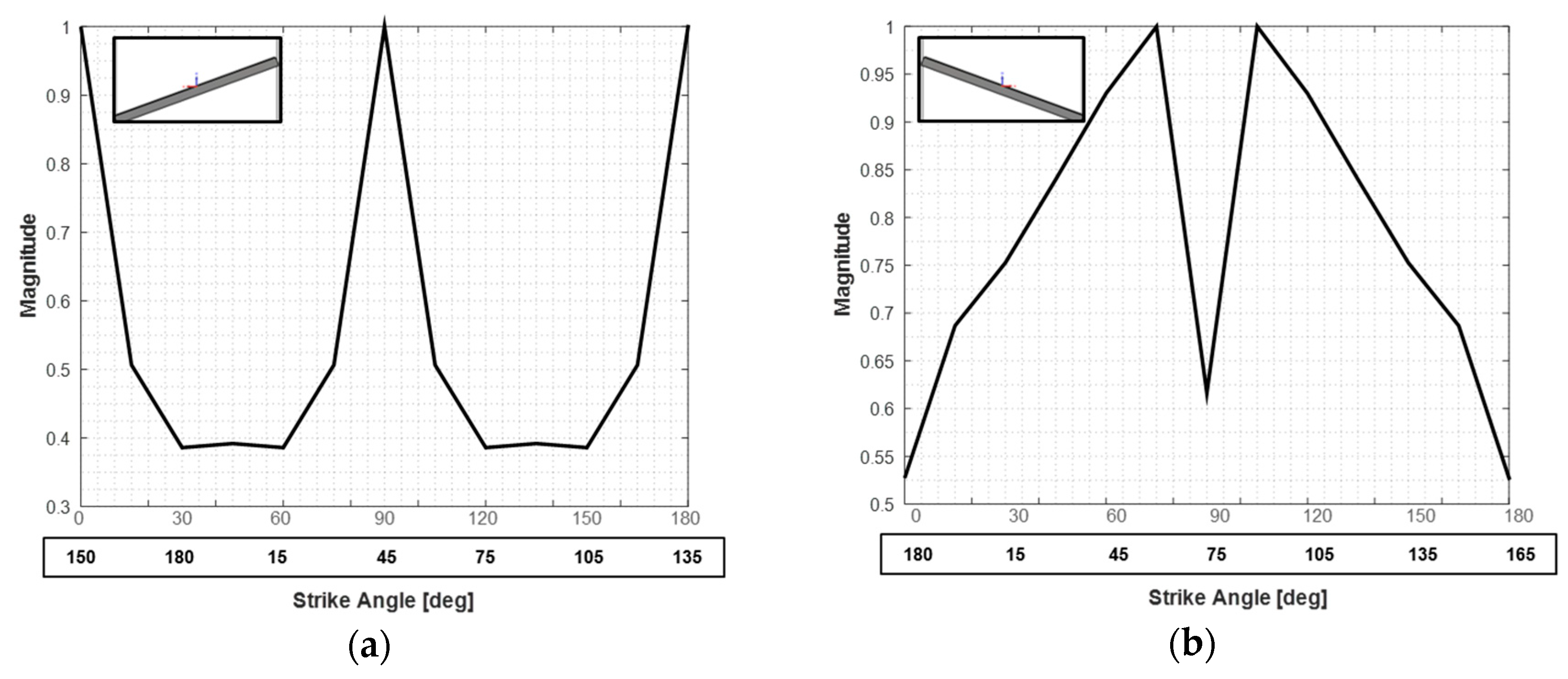 Geosciences 08 00425 g011