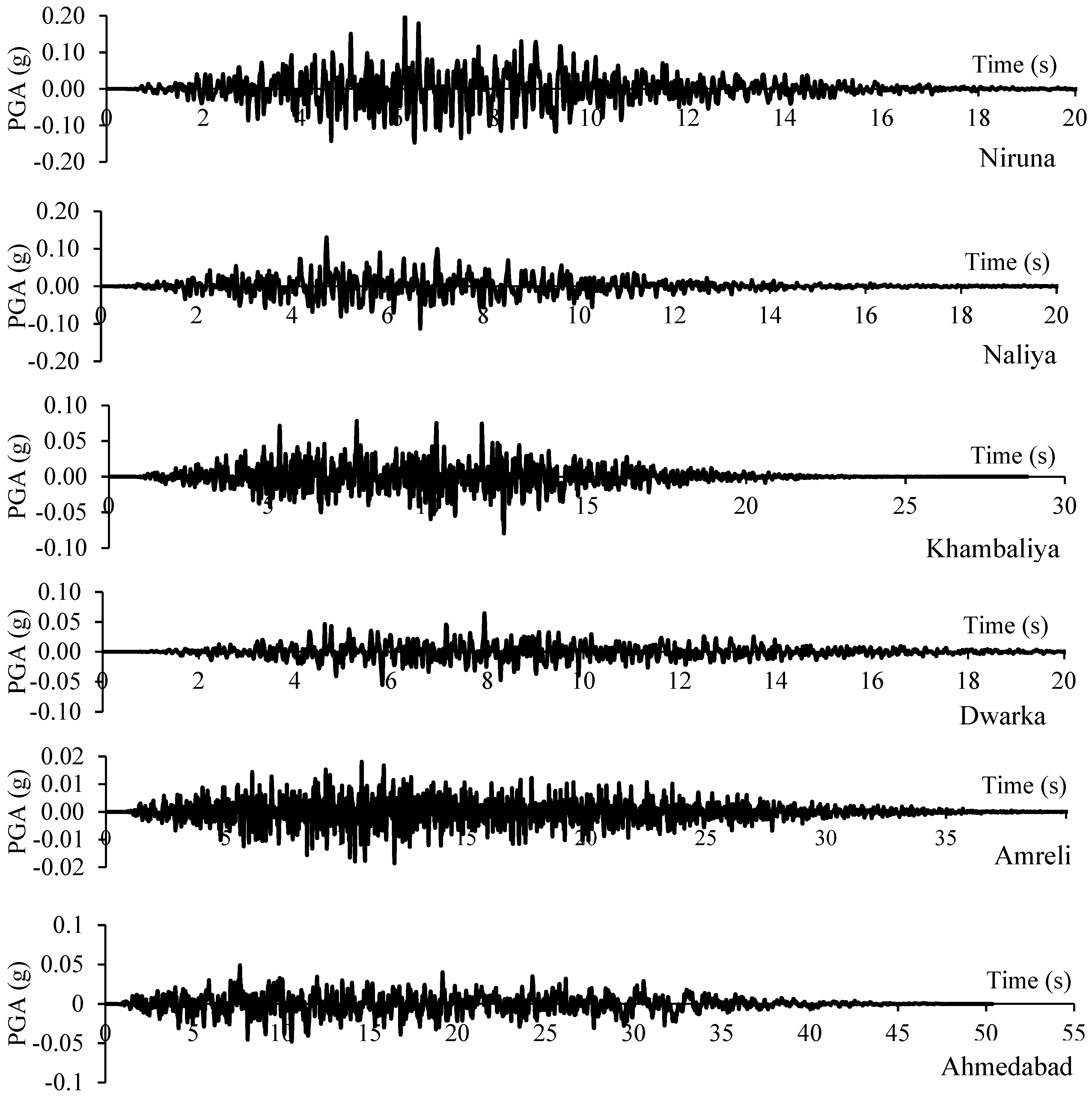Geosciences 08 00429 g004b