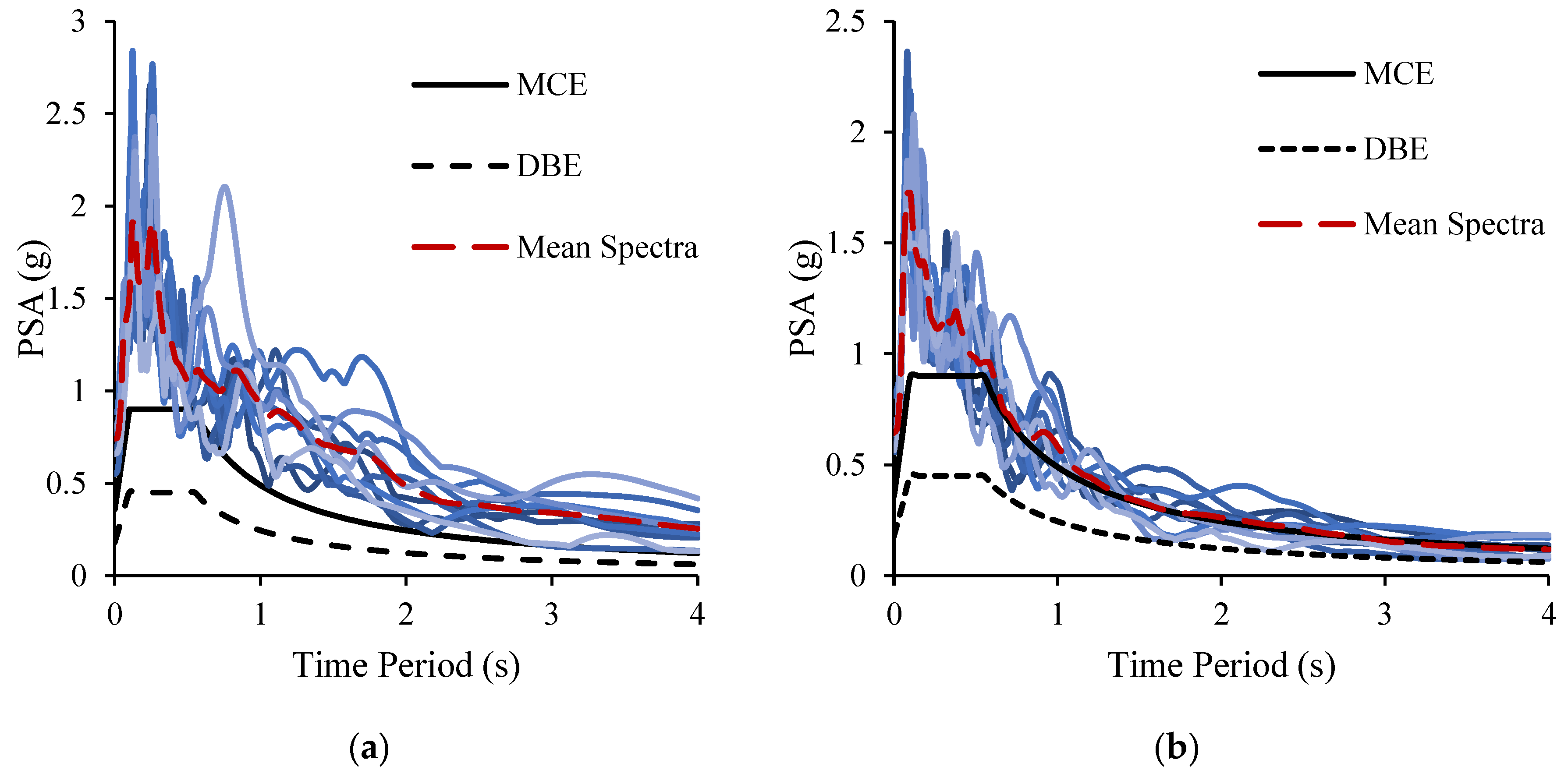 Geosciences 08 00429 g006