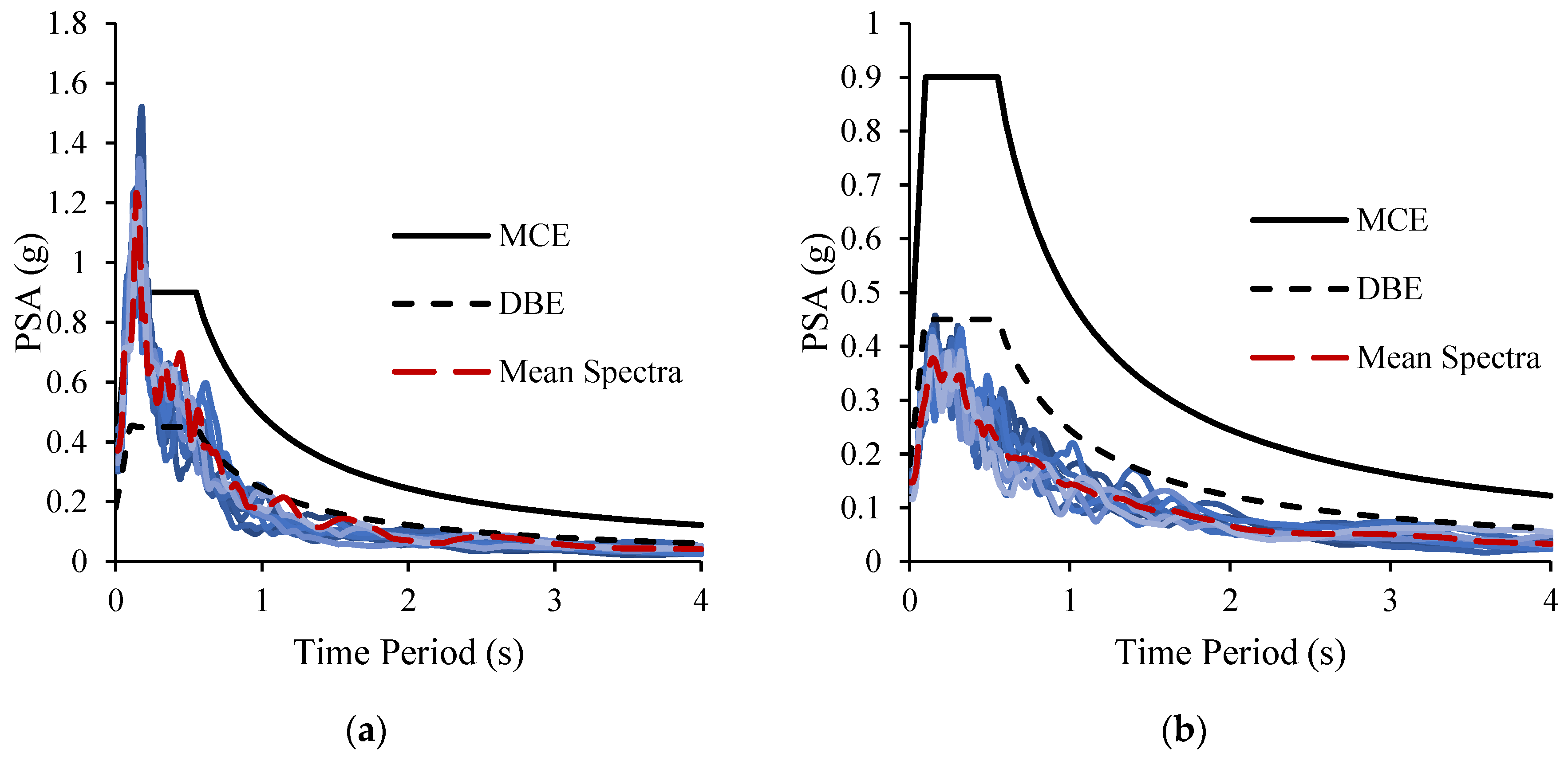 Geosciences 08 00429 g008