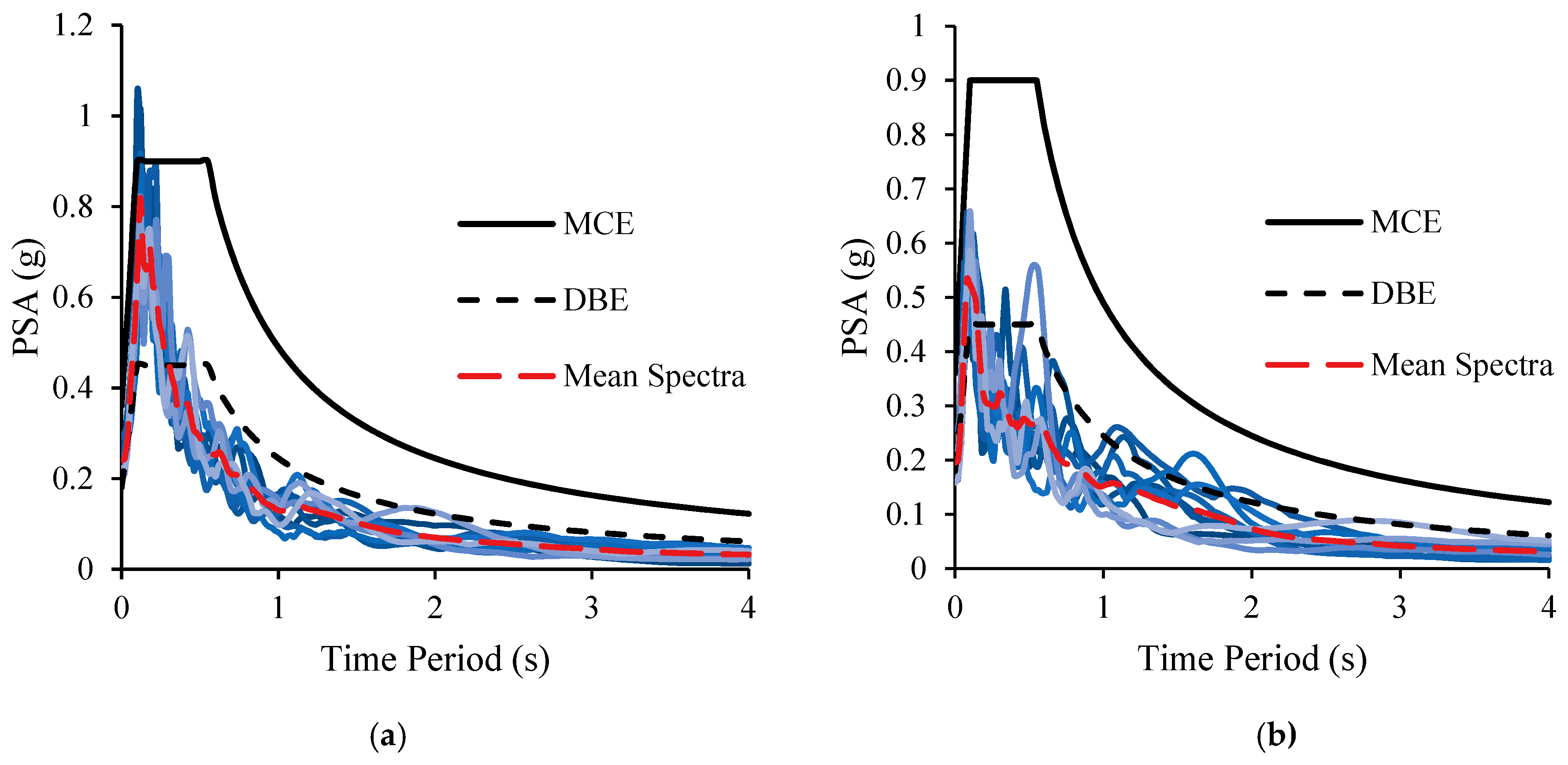 Geosciences 08 00429 g009