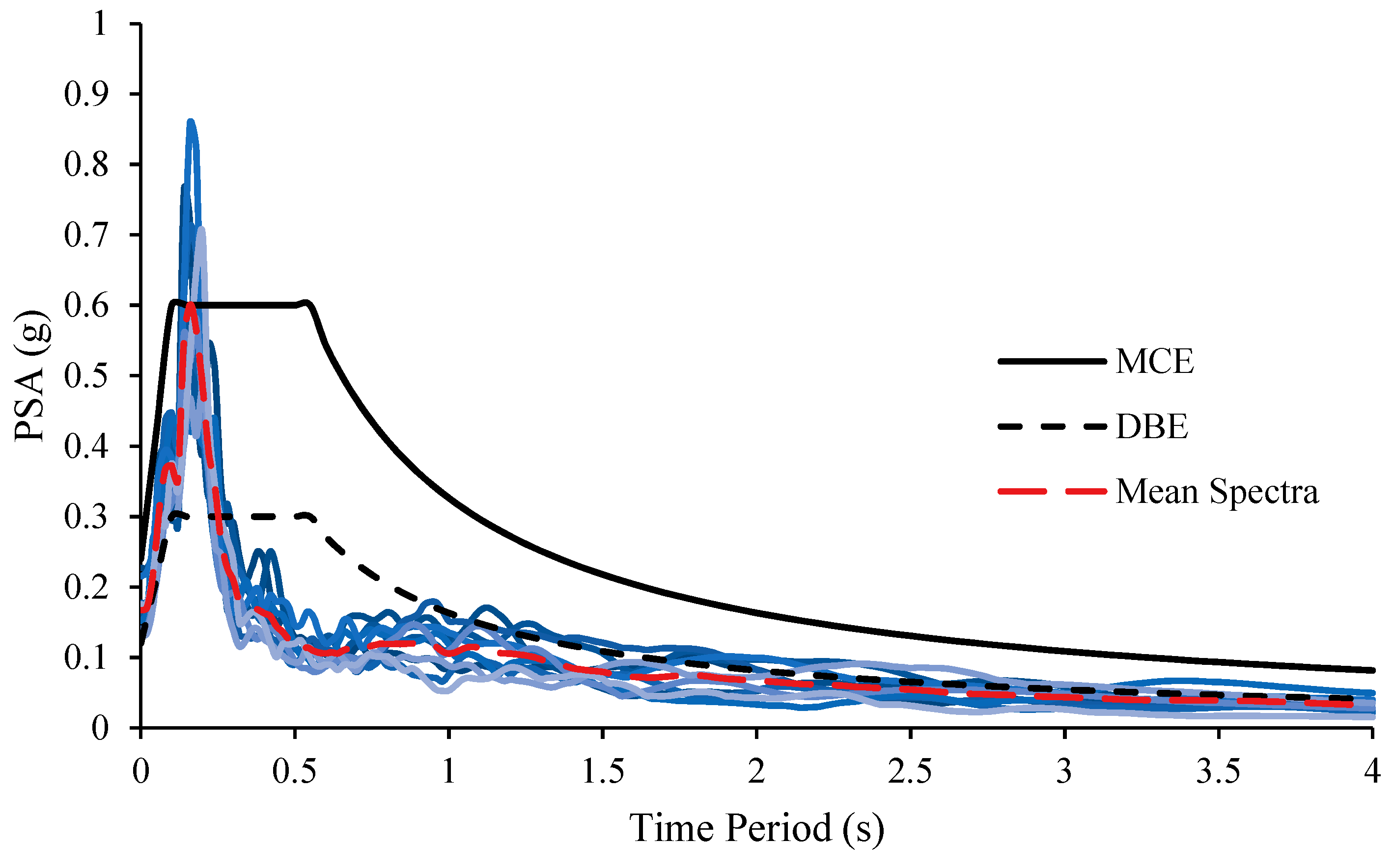 Geosciences 08 00429 g010