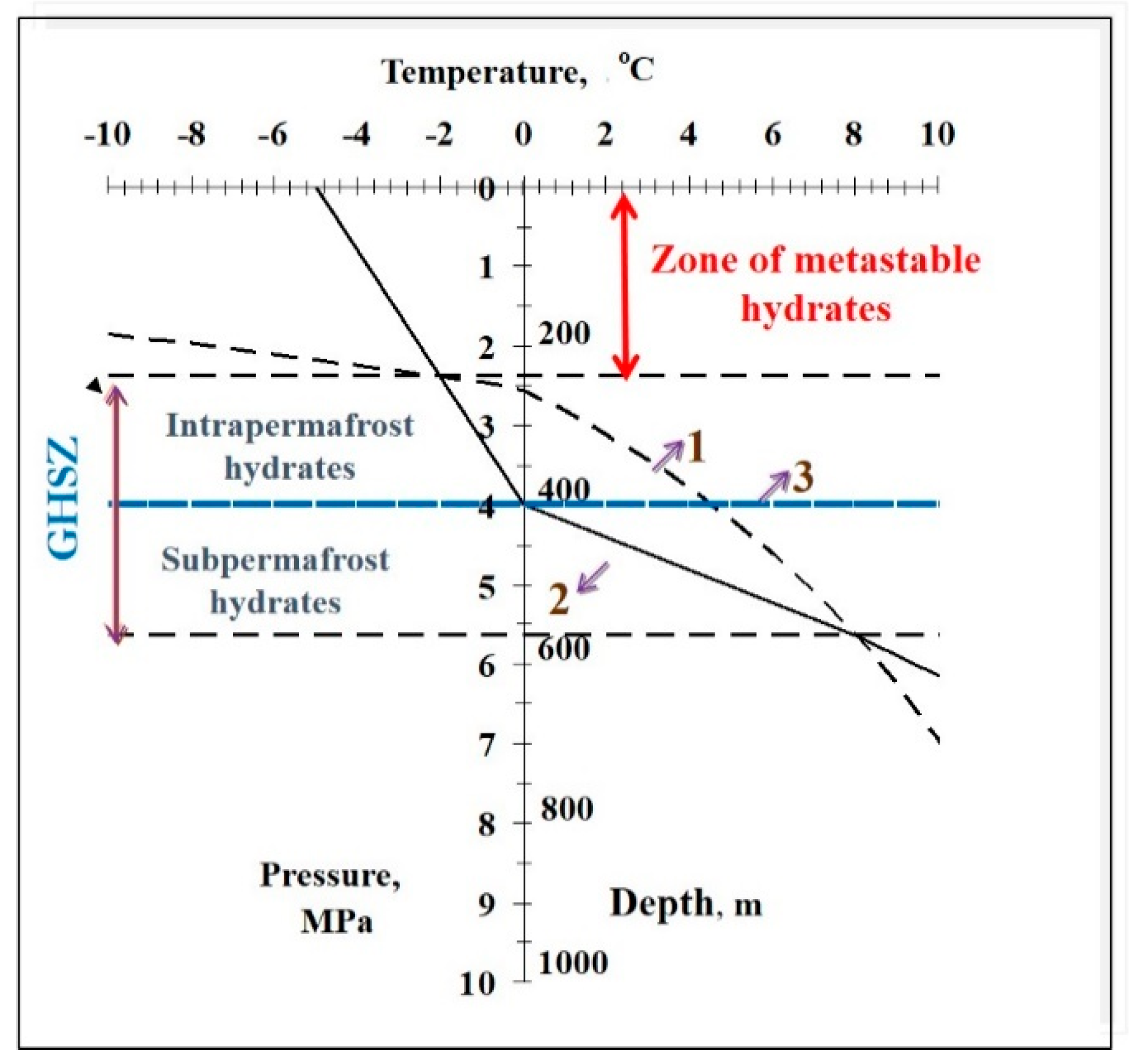 Geosciences 08 00431 g002