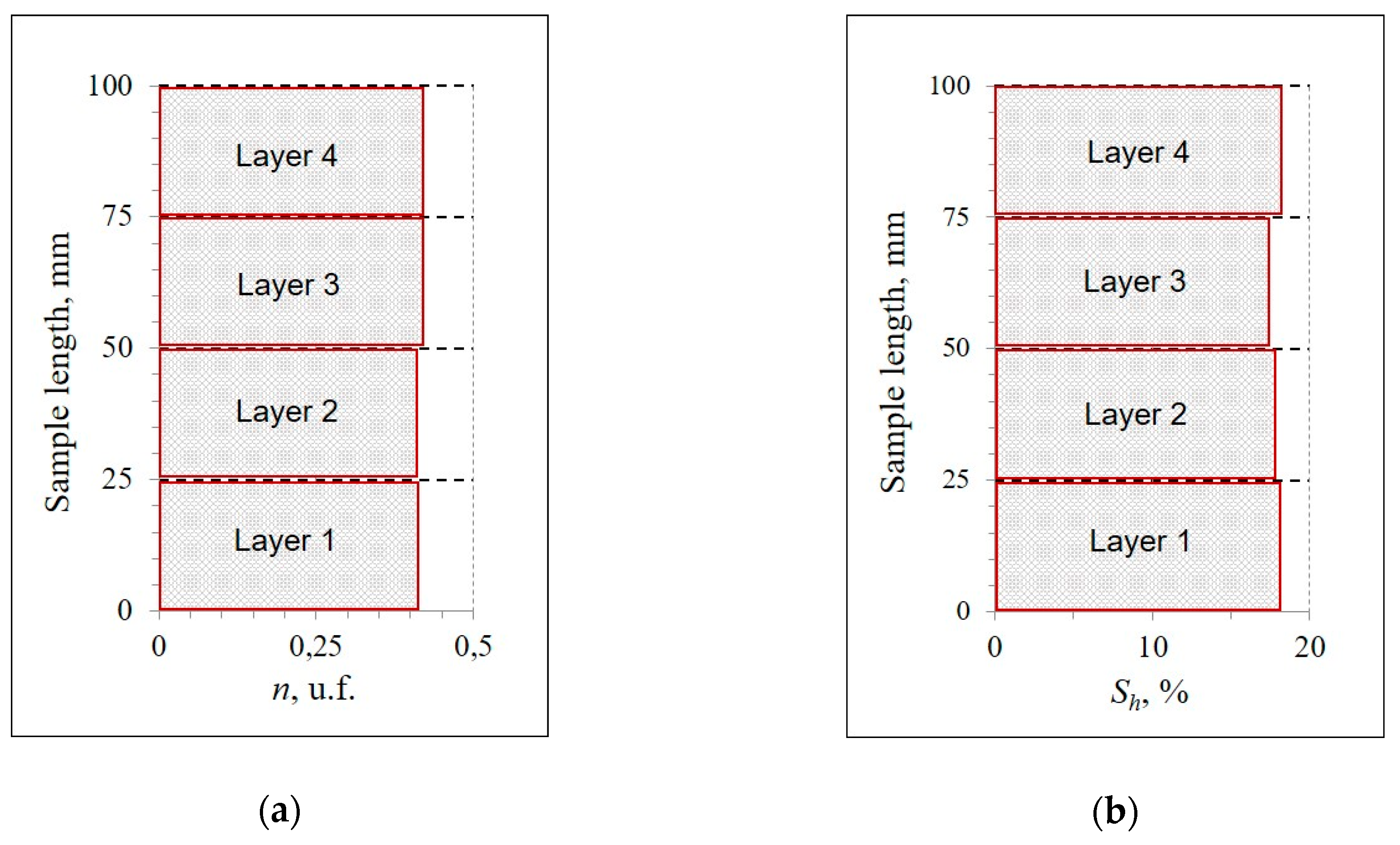 Geosciences 08 00431 g004