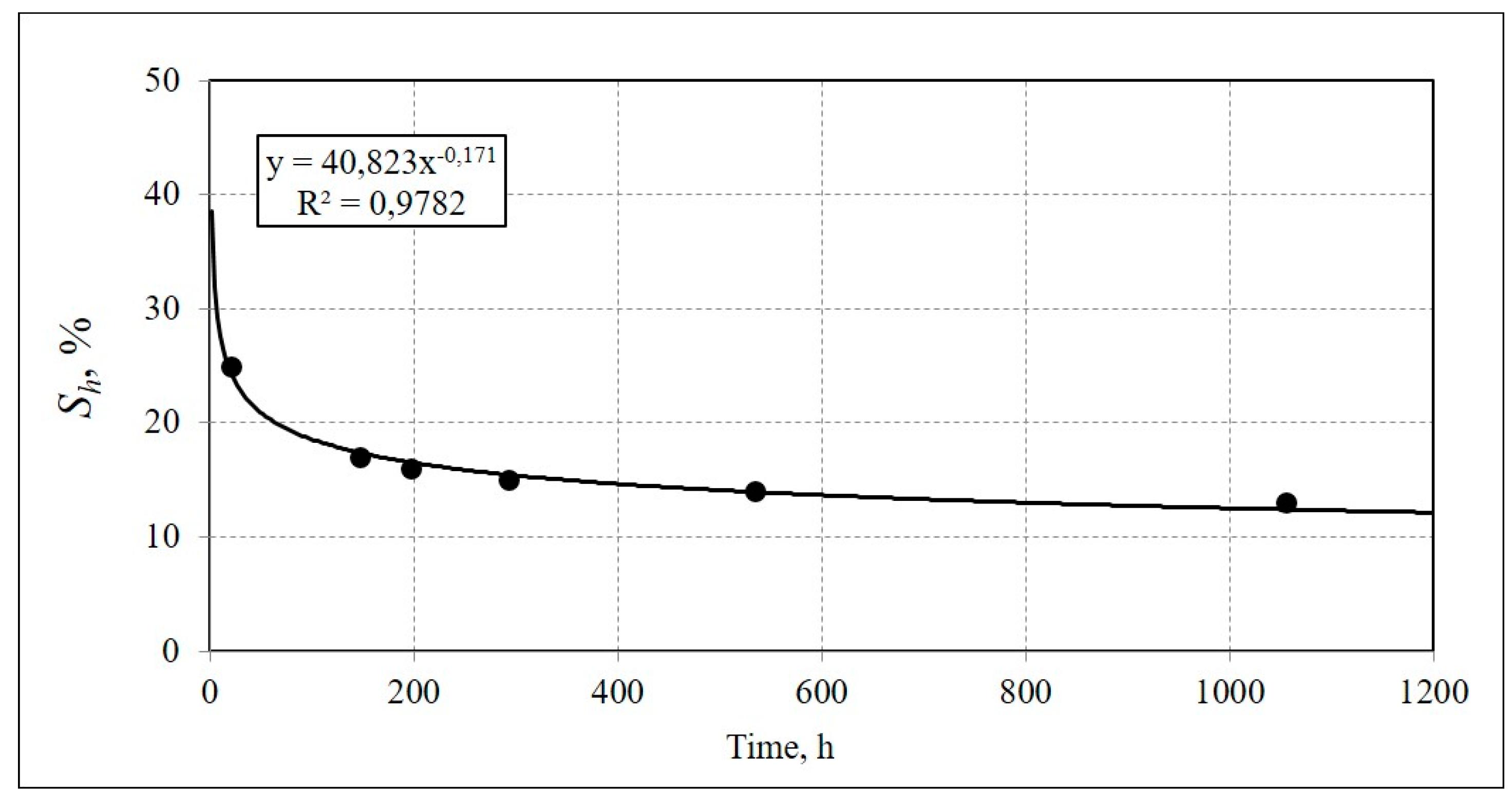 Geosciences 08 00431 g005