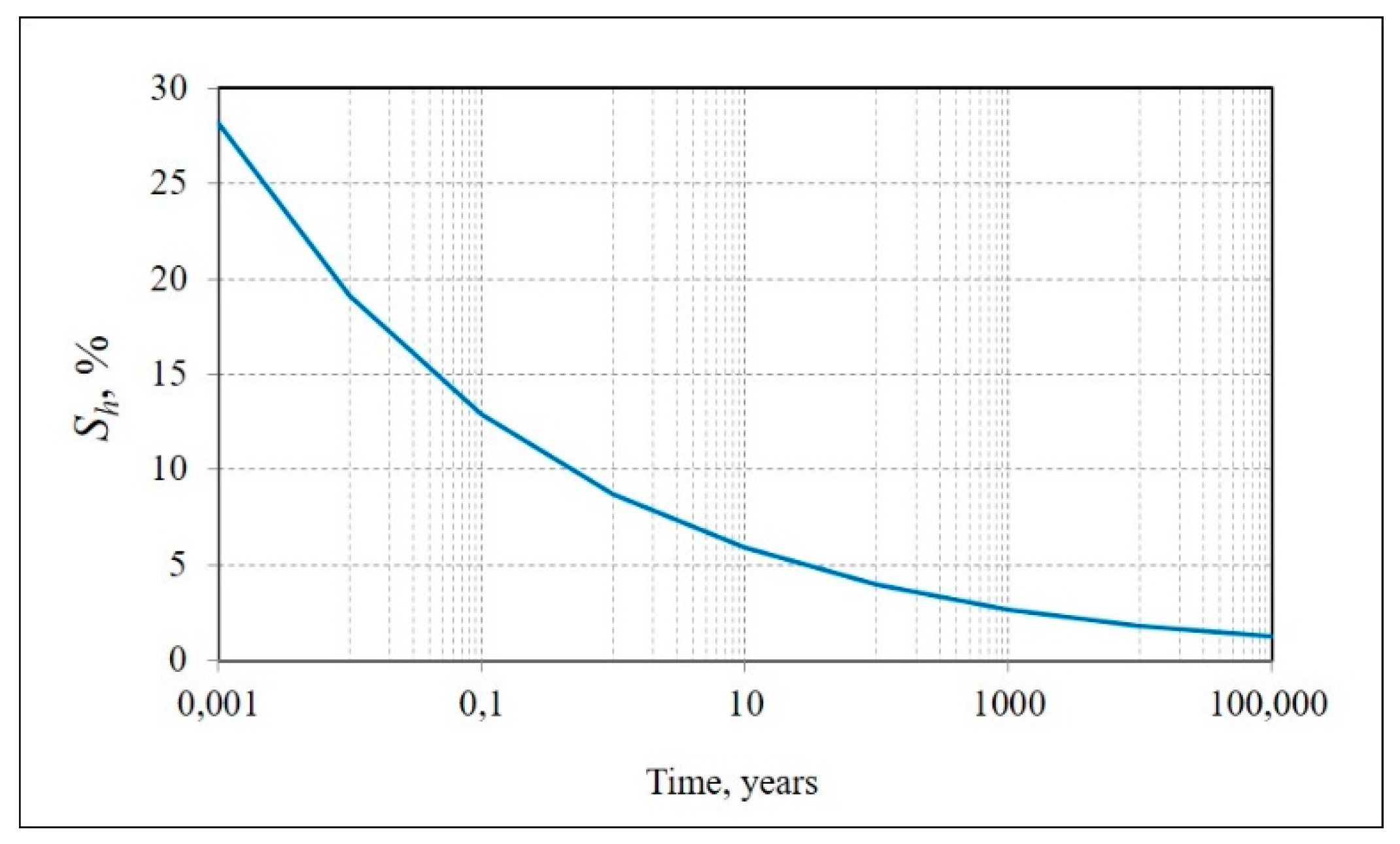 Geosciences 08 00431 g006