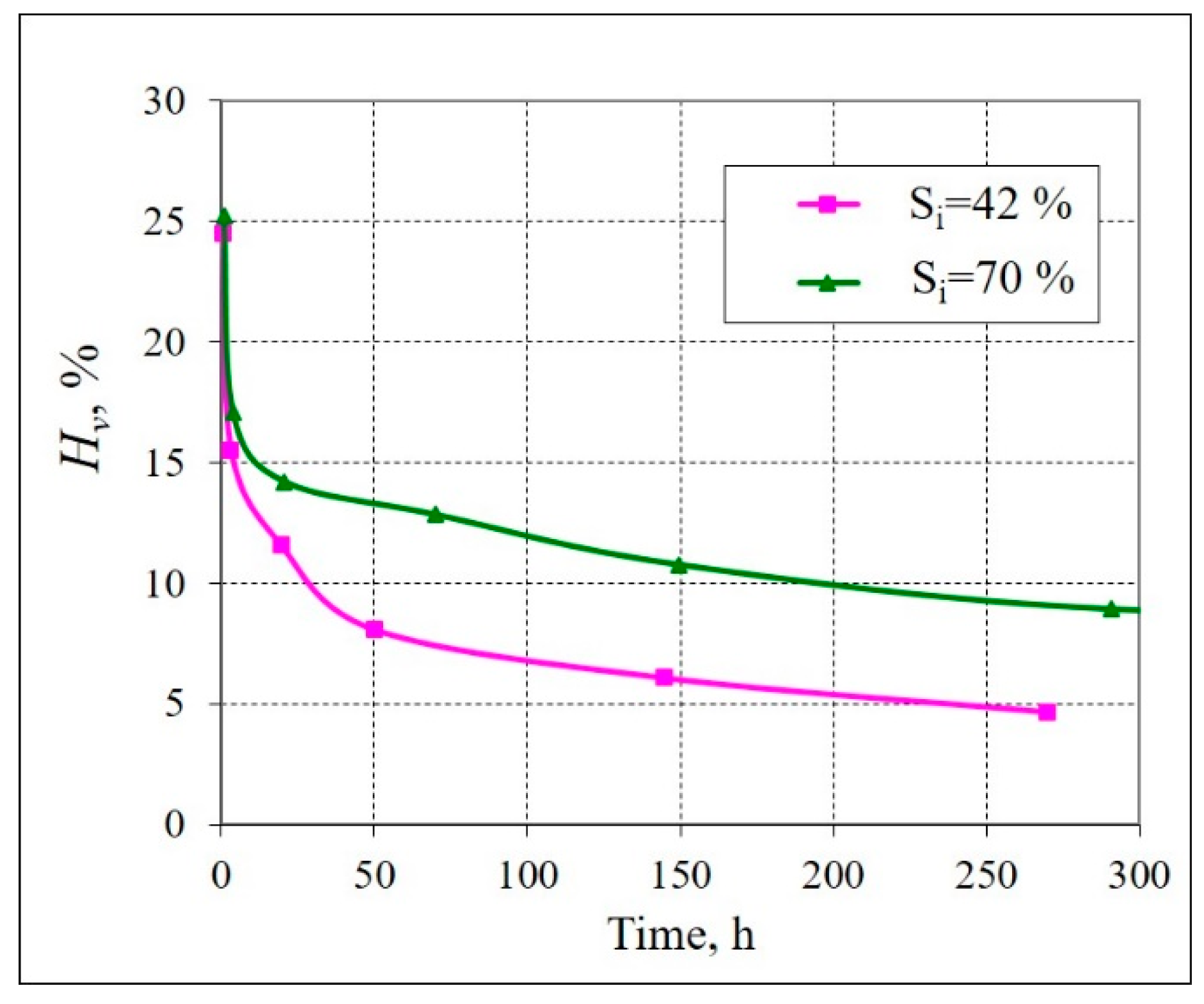 Geosciences 08 00431 g007