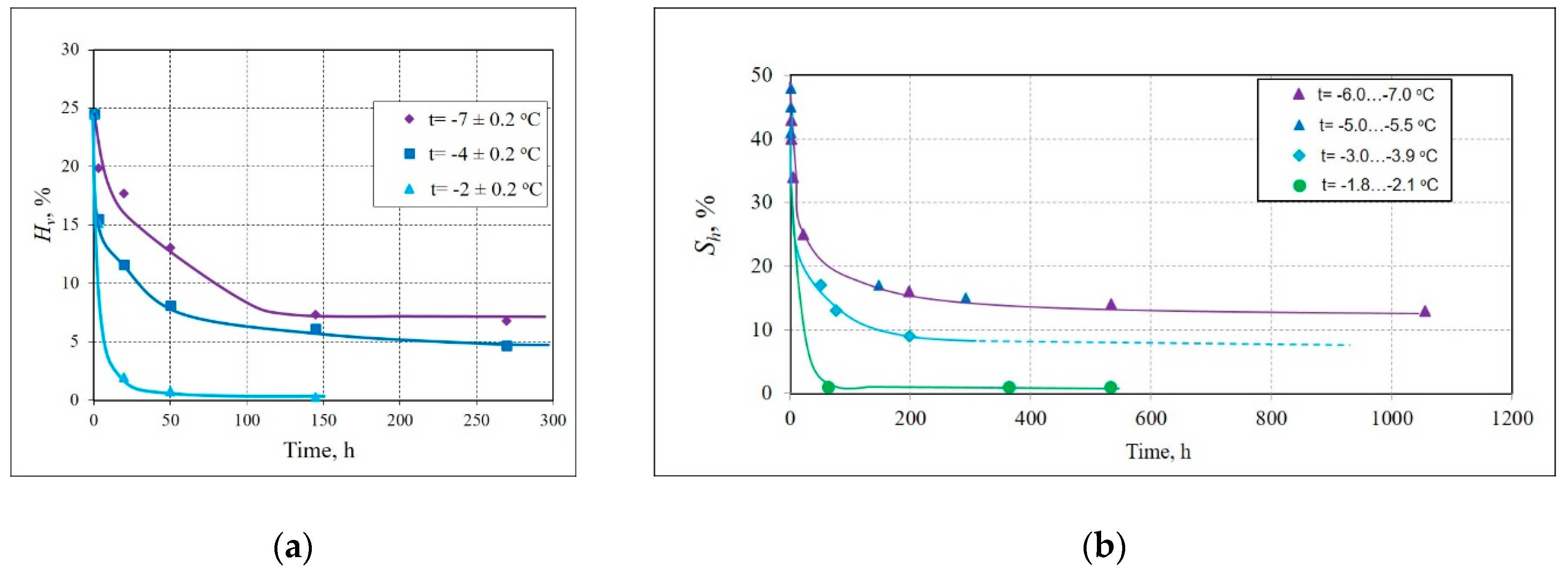 Geosciences 08 00431 g008