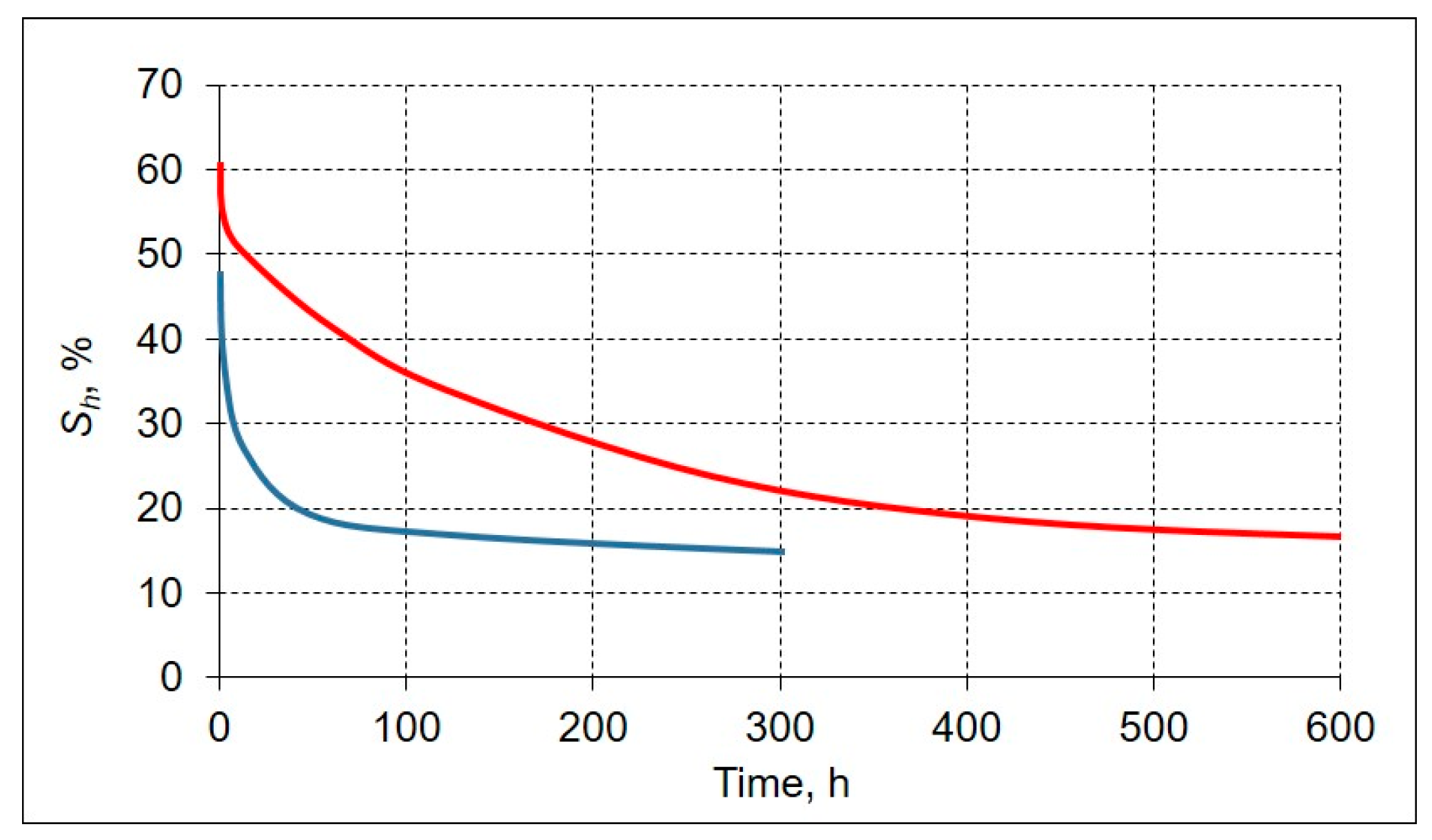 Geosciences 08 00431 g009