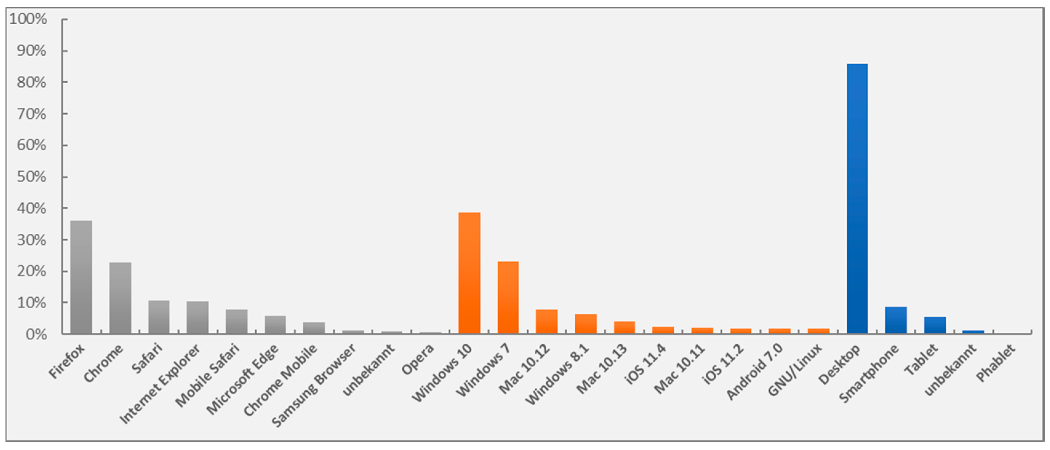 Geosciences 08 00432 g003
