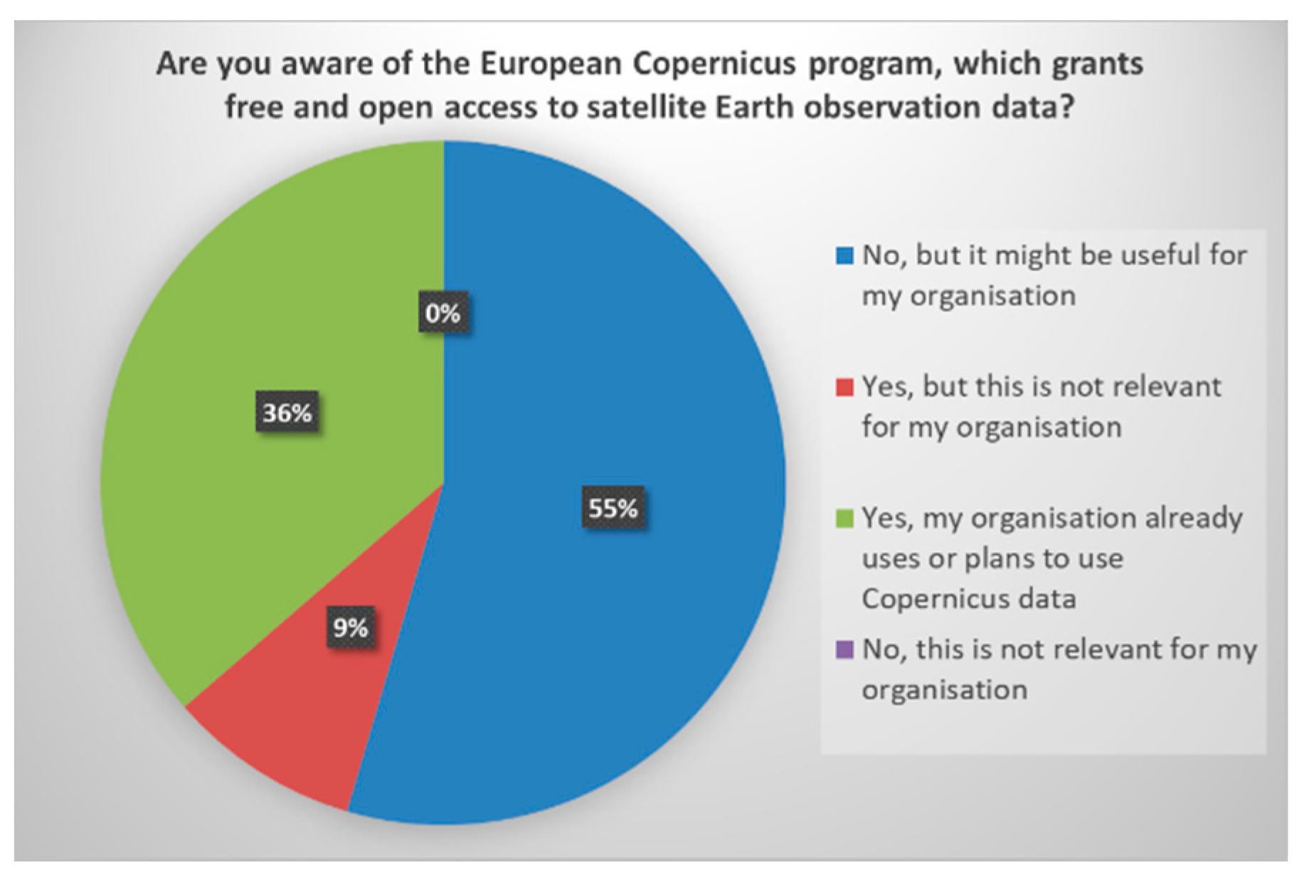Geosciences 08 00432 g005