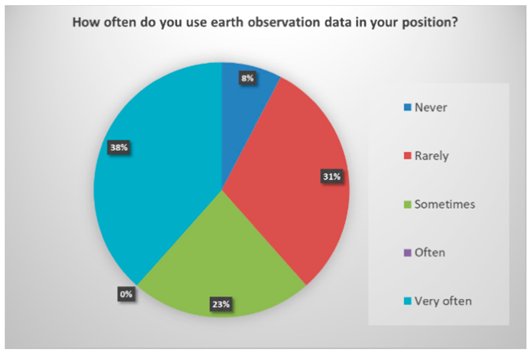 Geosciences 08 00432 g006