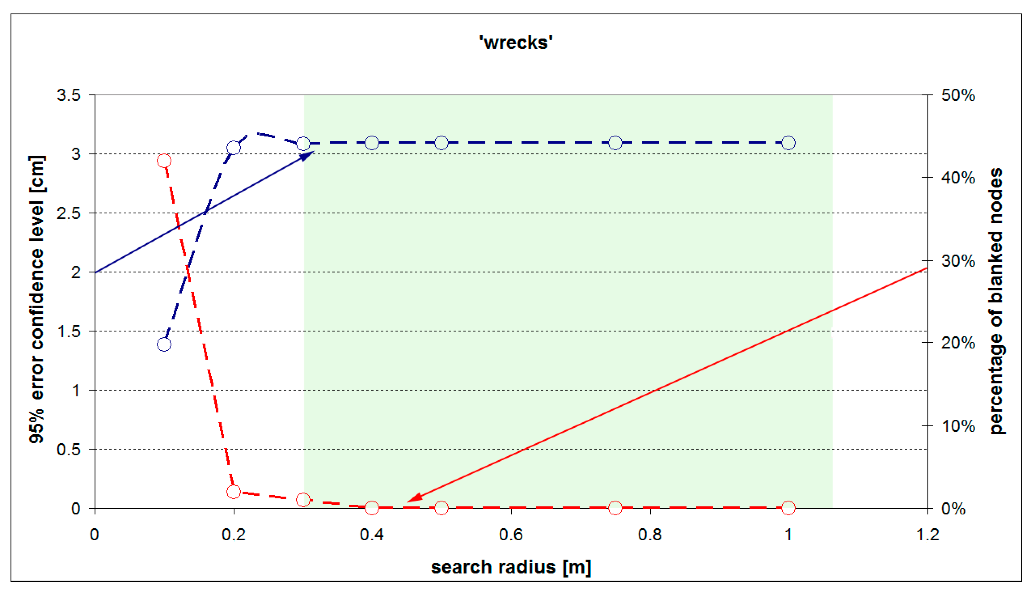 Geosciences 08 00433 g005