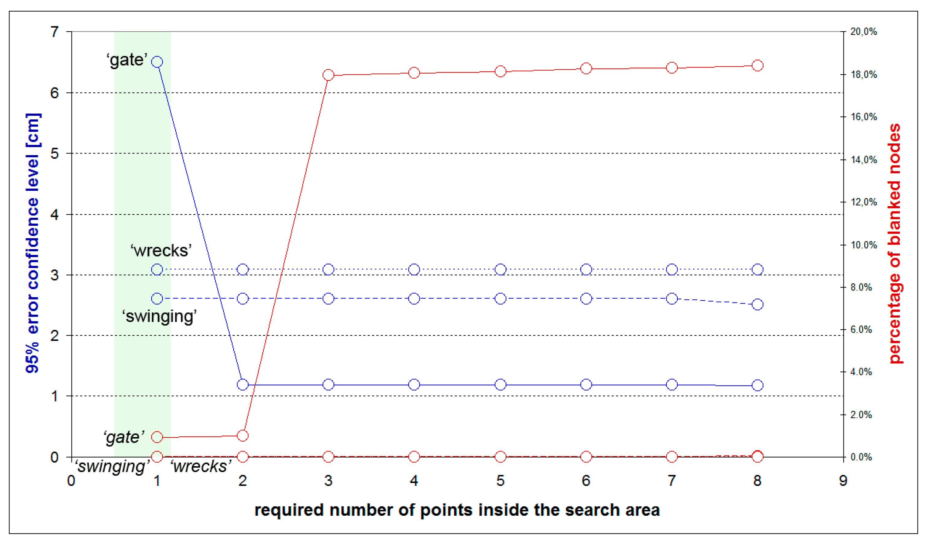 Geosciences 08 00433 g007