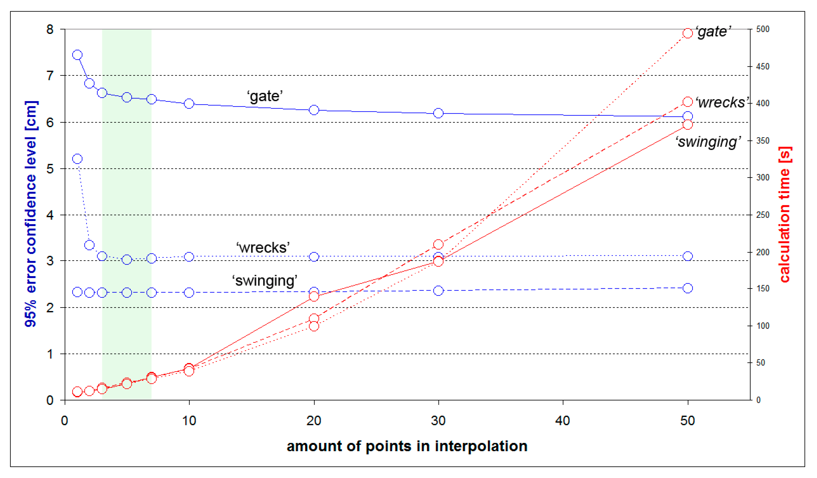 Geosciences 08 00433 g008