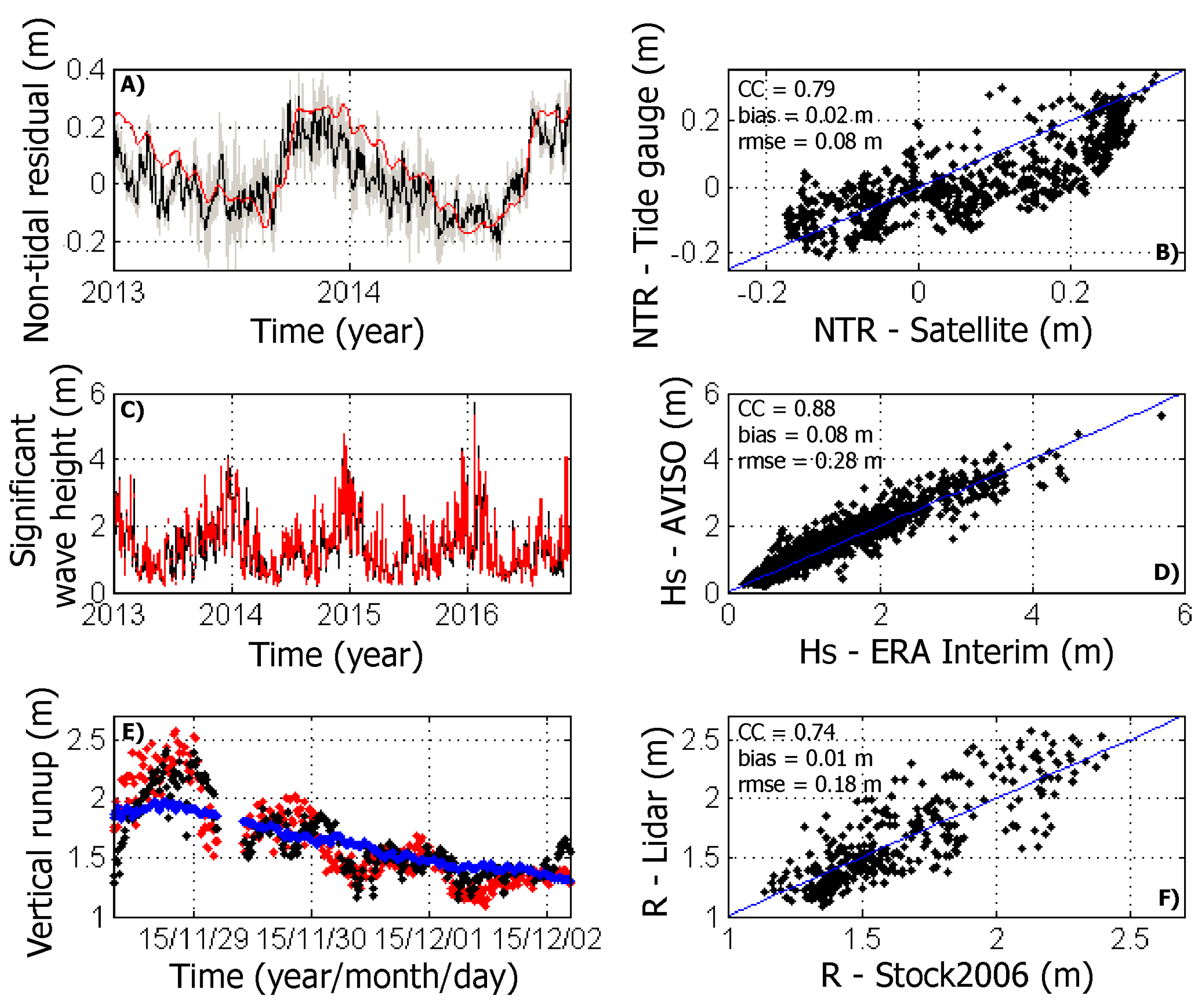 Geosciences 08 00437 g002
