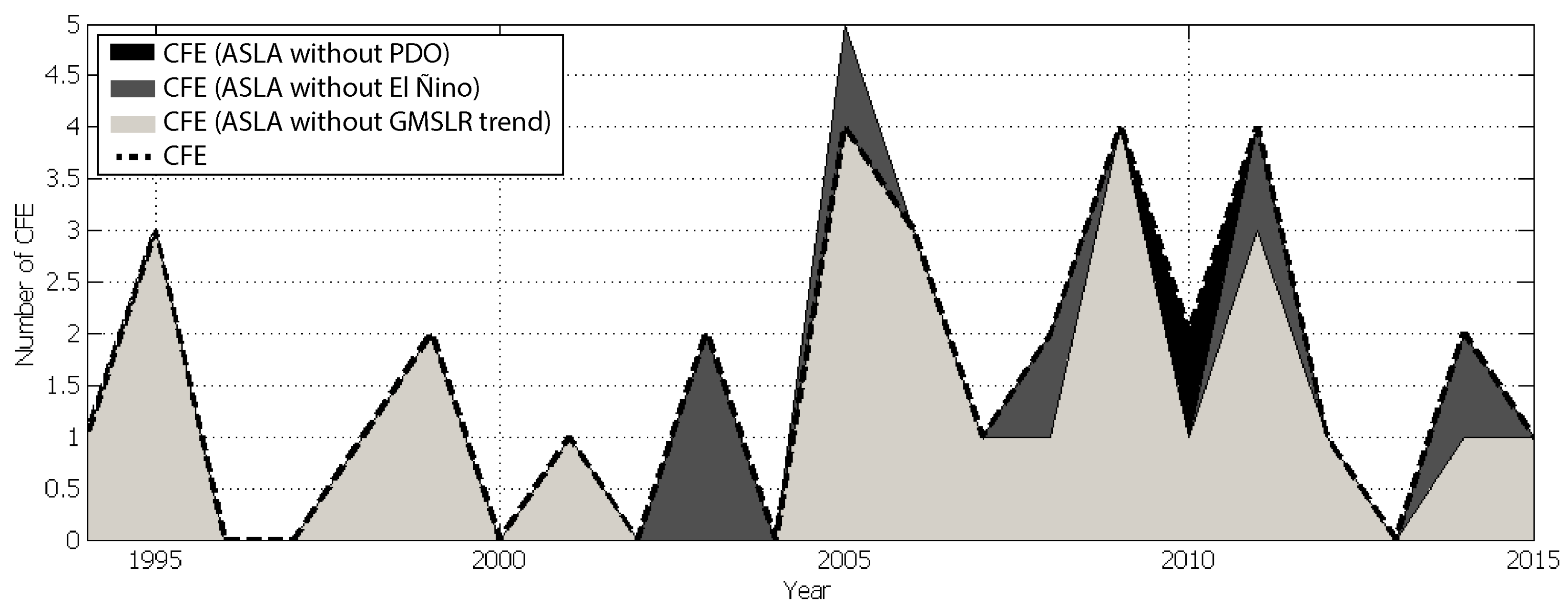 Geosciences 08 00437 g004