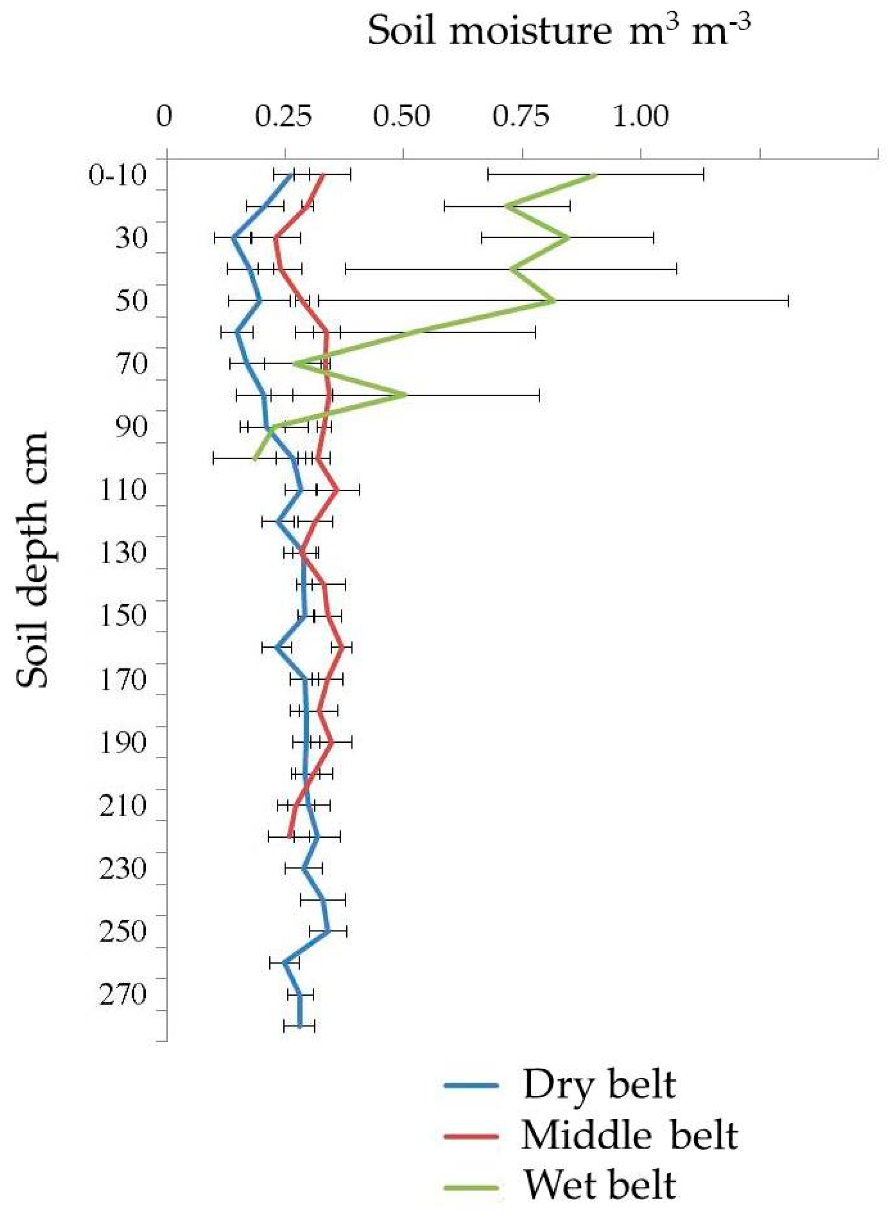 Geosciences 08 00439 g003