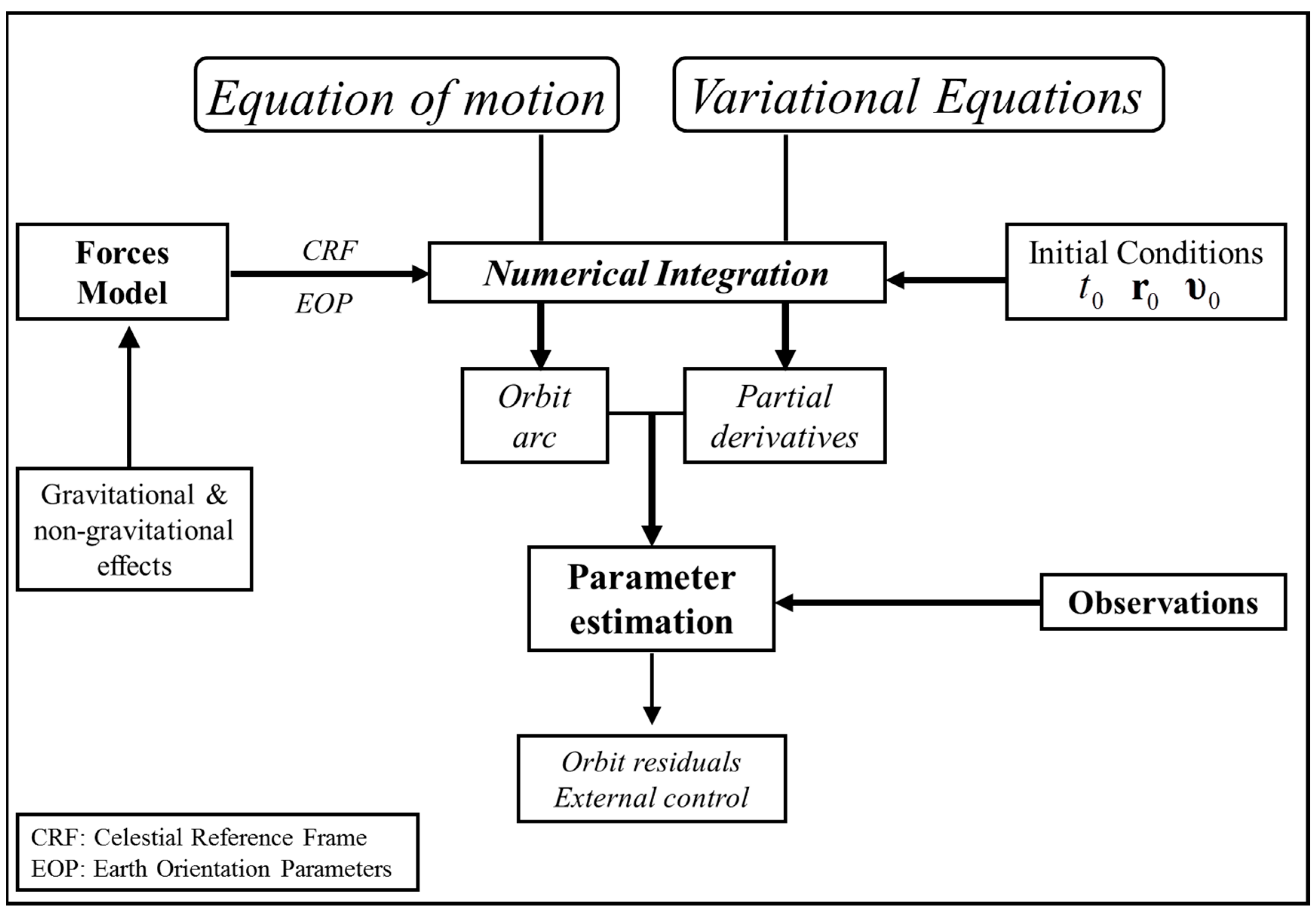 Geosciences 08 00441 g001 Geosciences 08 00441 g001