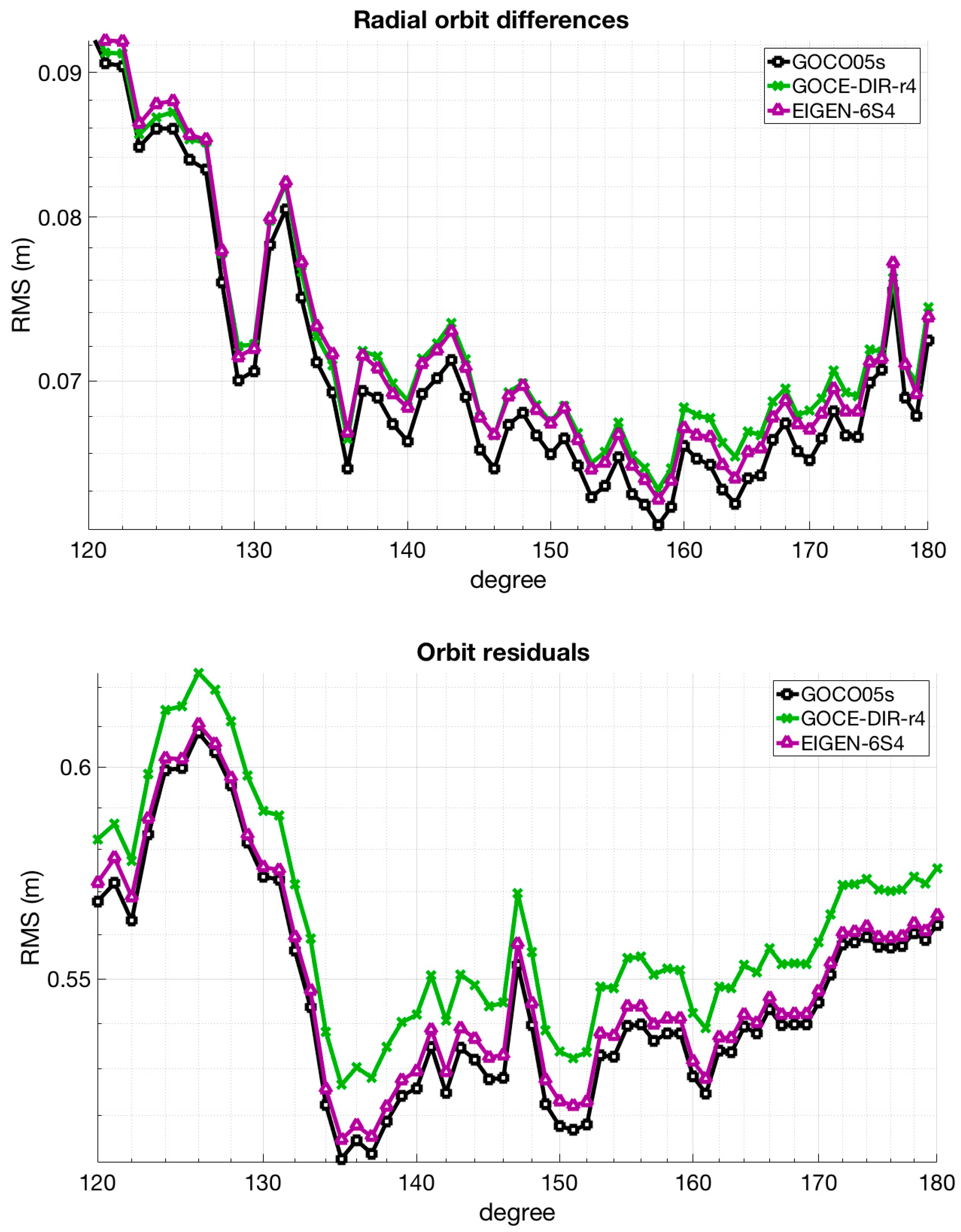 Geosciences 08 00441 g004 Geosciences 08 00441 g004